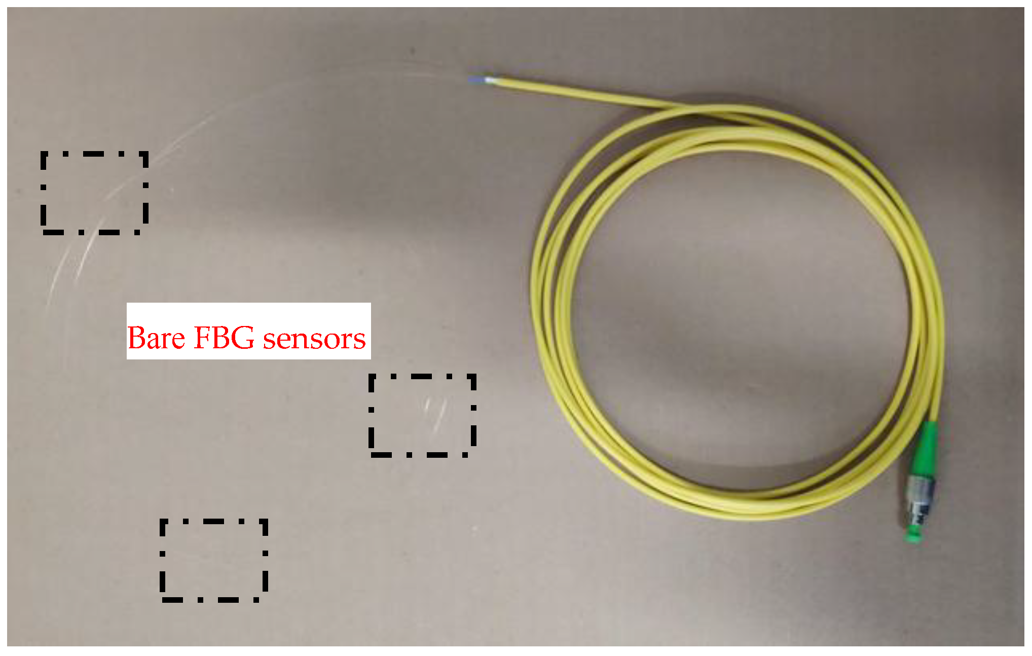 Sensors 19 01507 g001