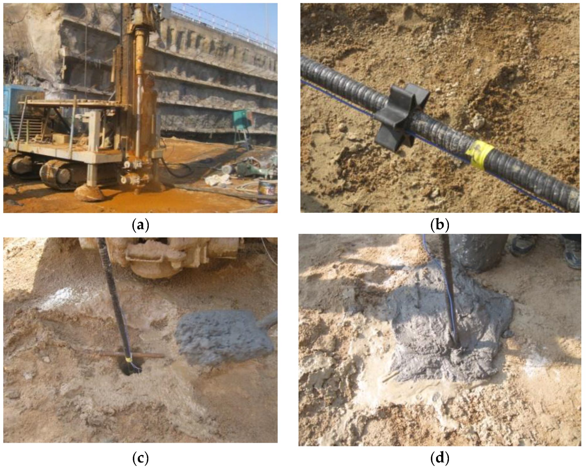 Sensors 19 01507 g003