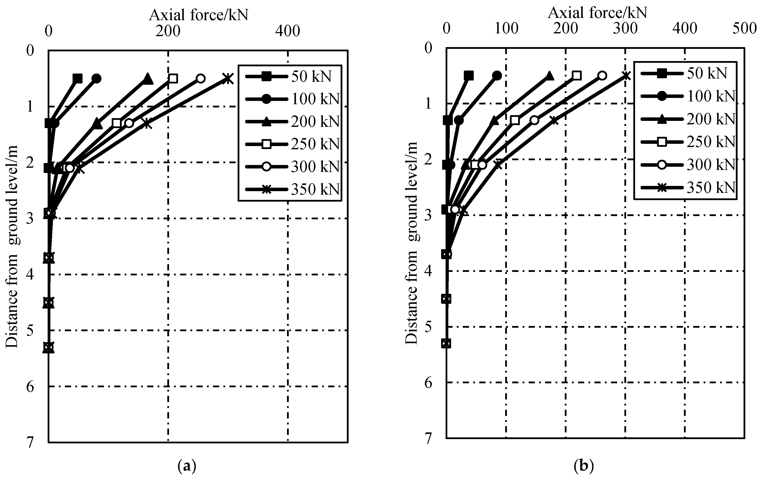 Sensors 19 01507 g006