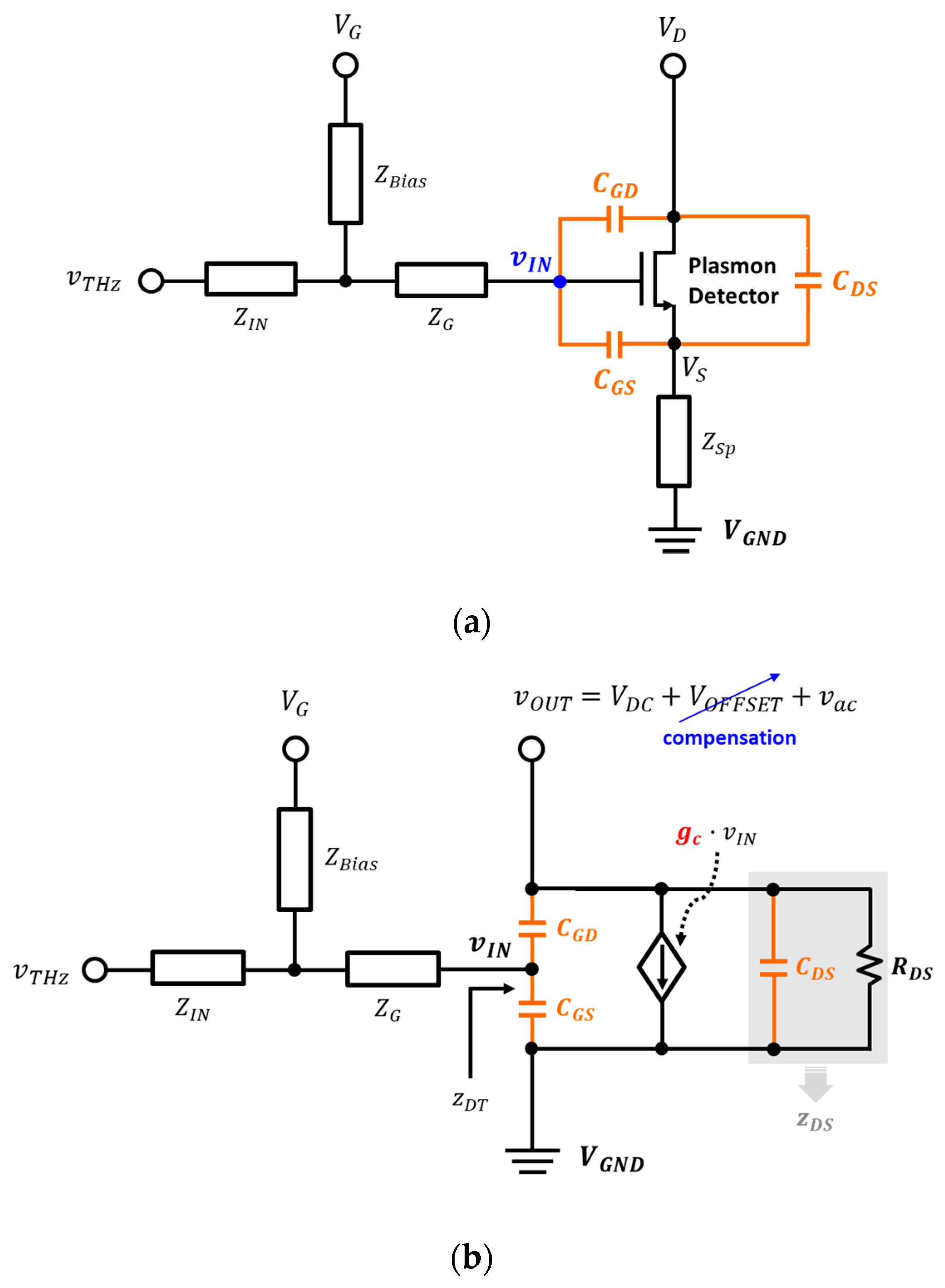 Sensors 19 01508 g001 Sensors 19 01508 g001