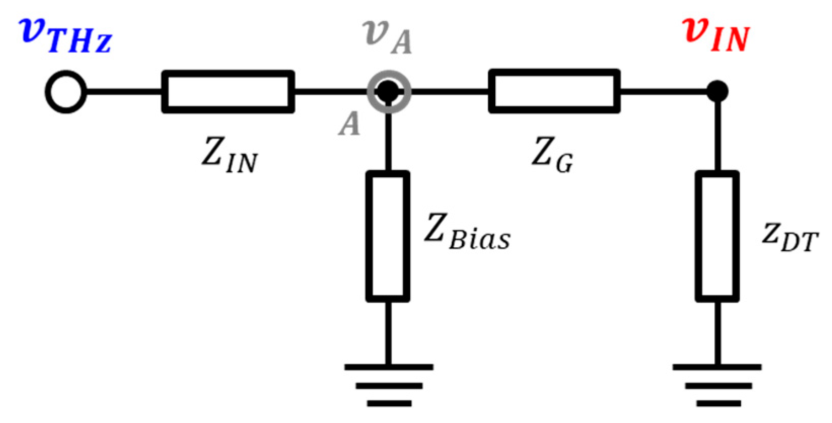 Sensors 19 01508 g002 Sensors 19 01508 g002