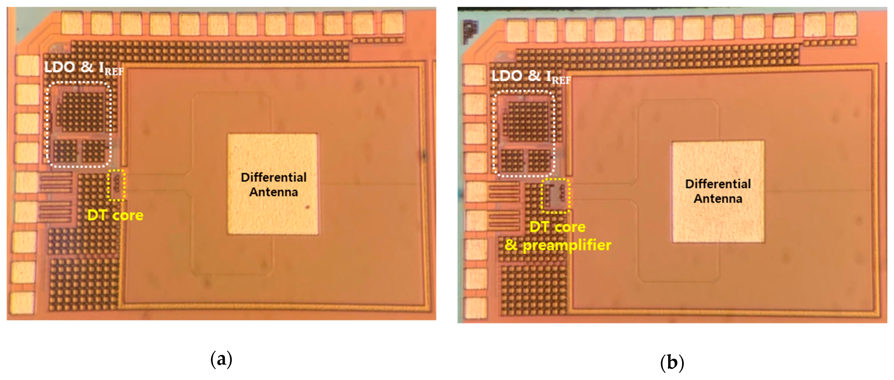 Sensors 19 01508 g005 Sensors 19 01508 g005