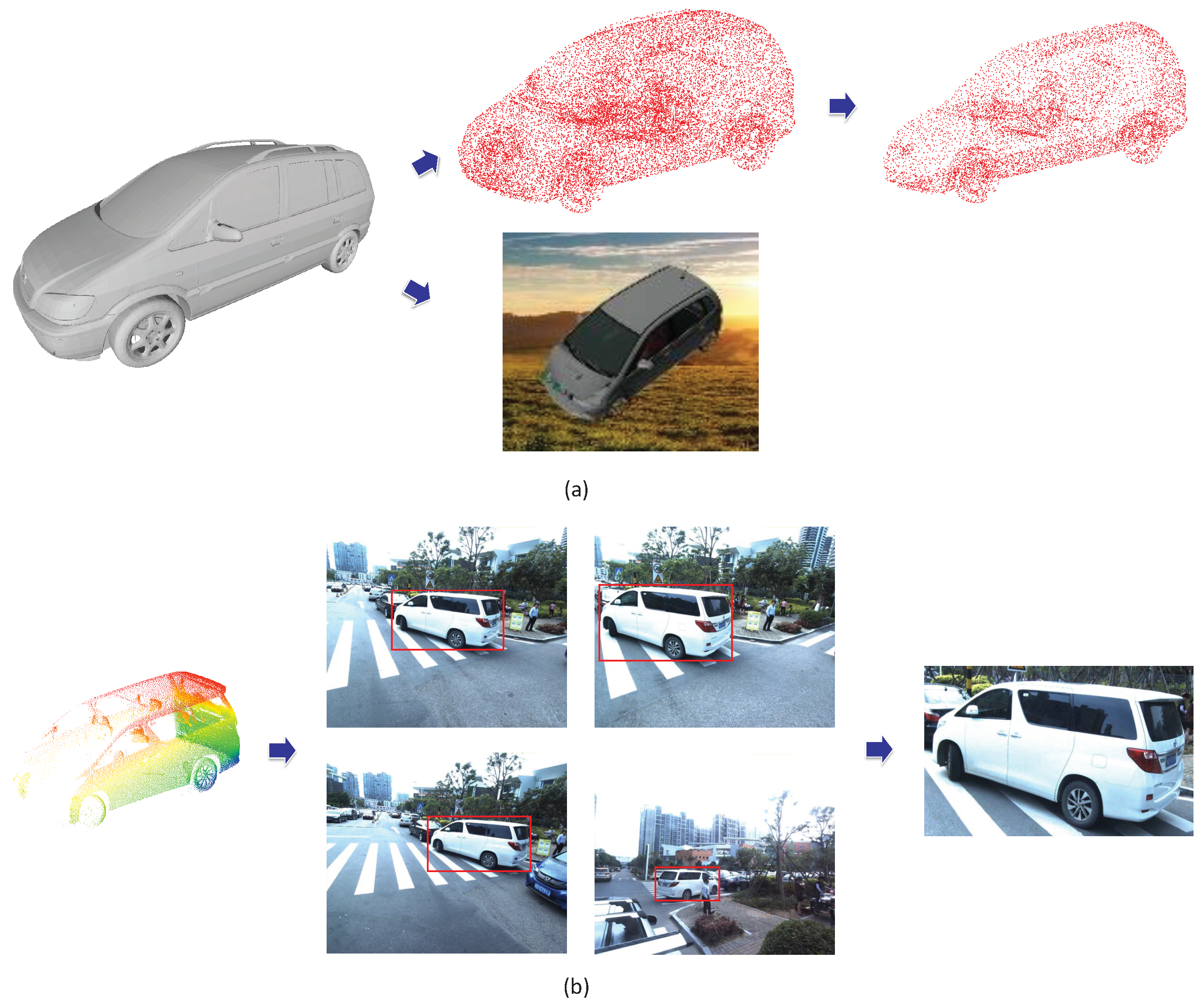 Sensors 19 01514 g005