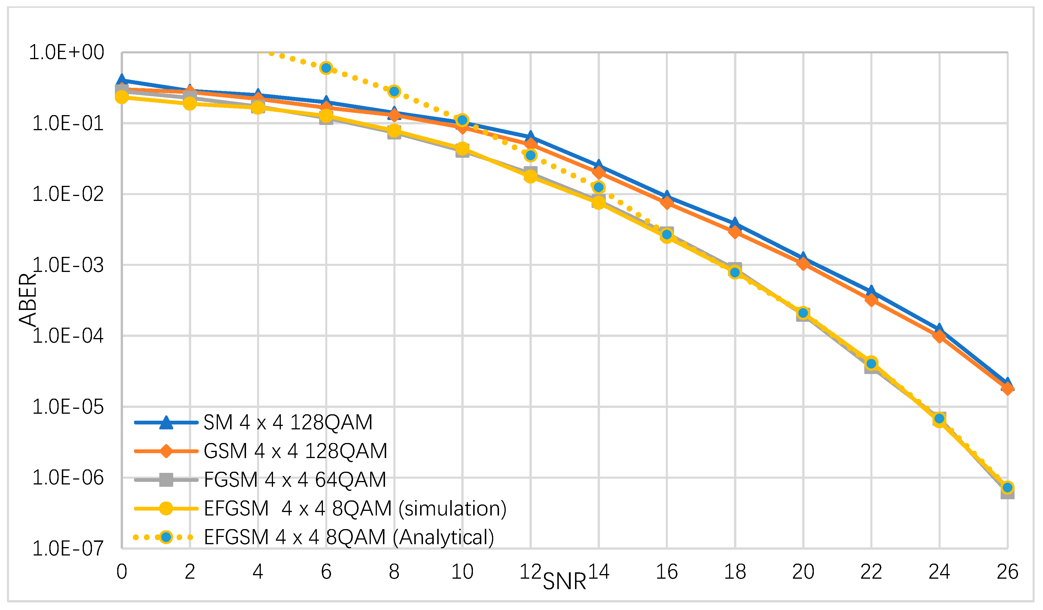 Sensors 19 01519 g004