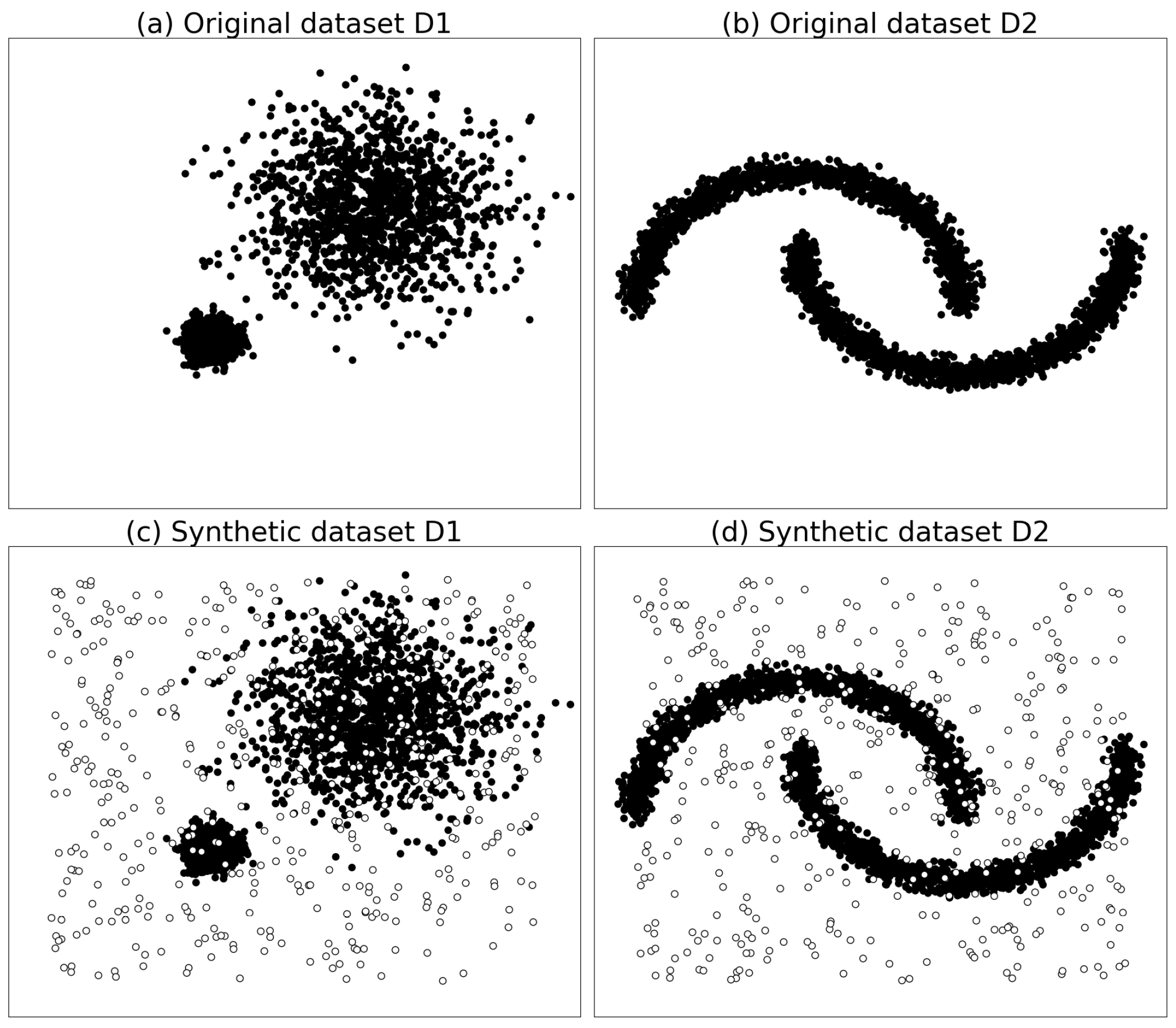 Sensors 19 01522 g004