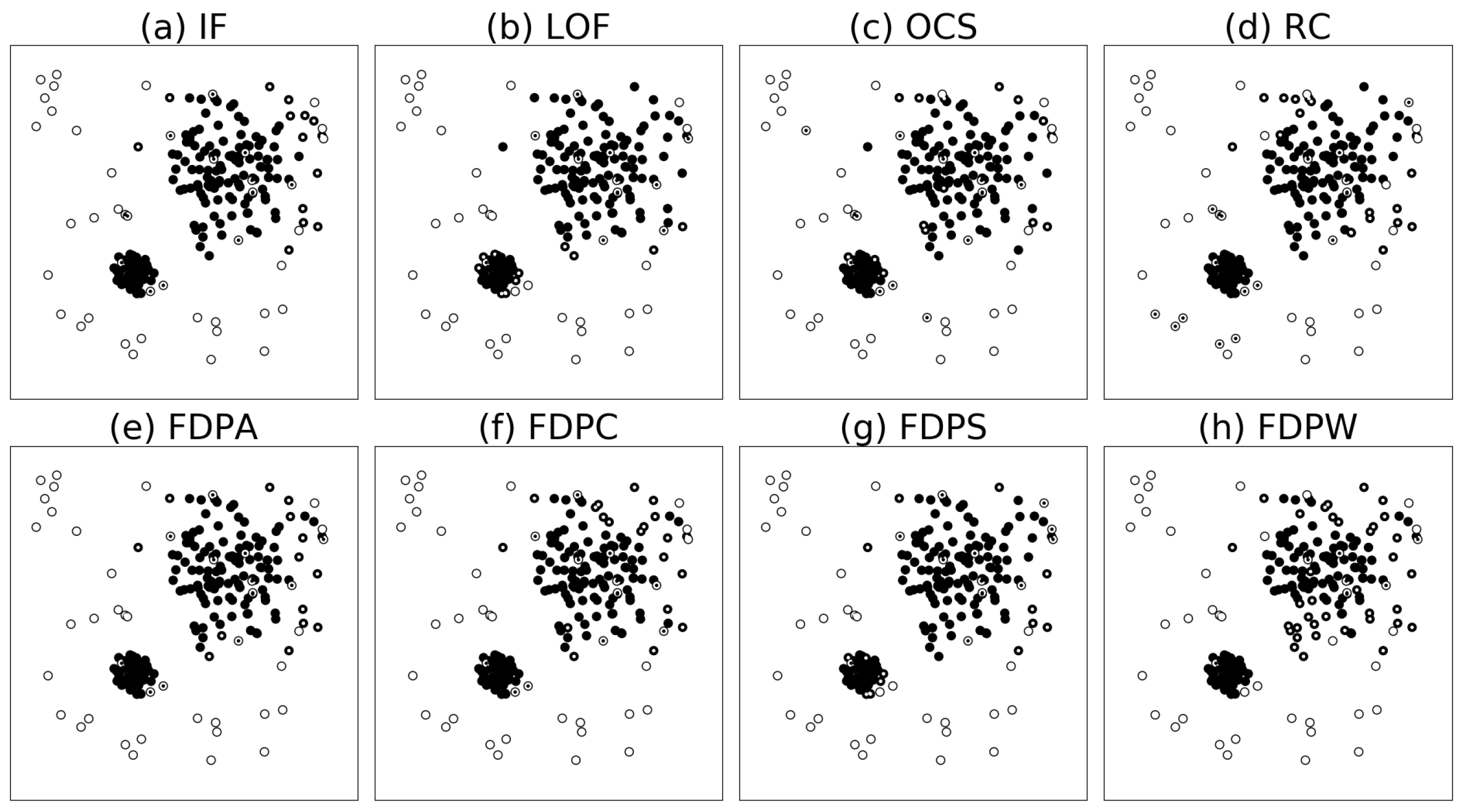 Sensors 19 01522 g005