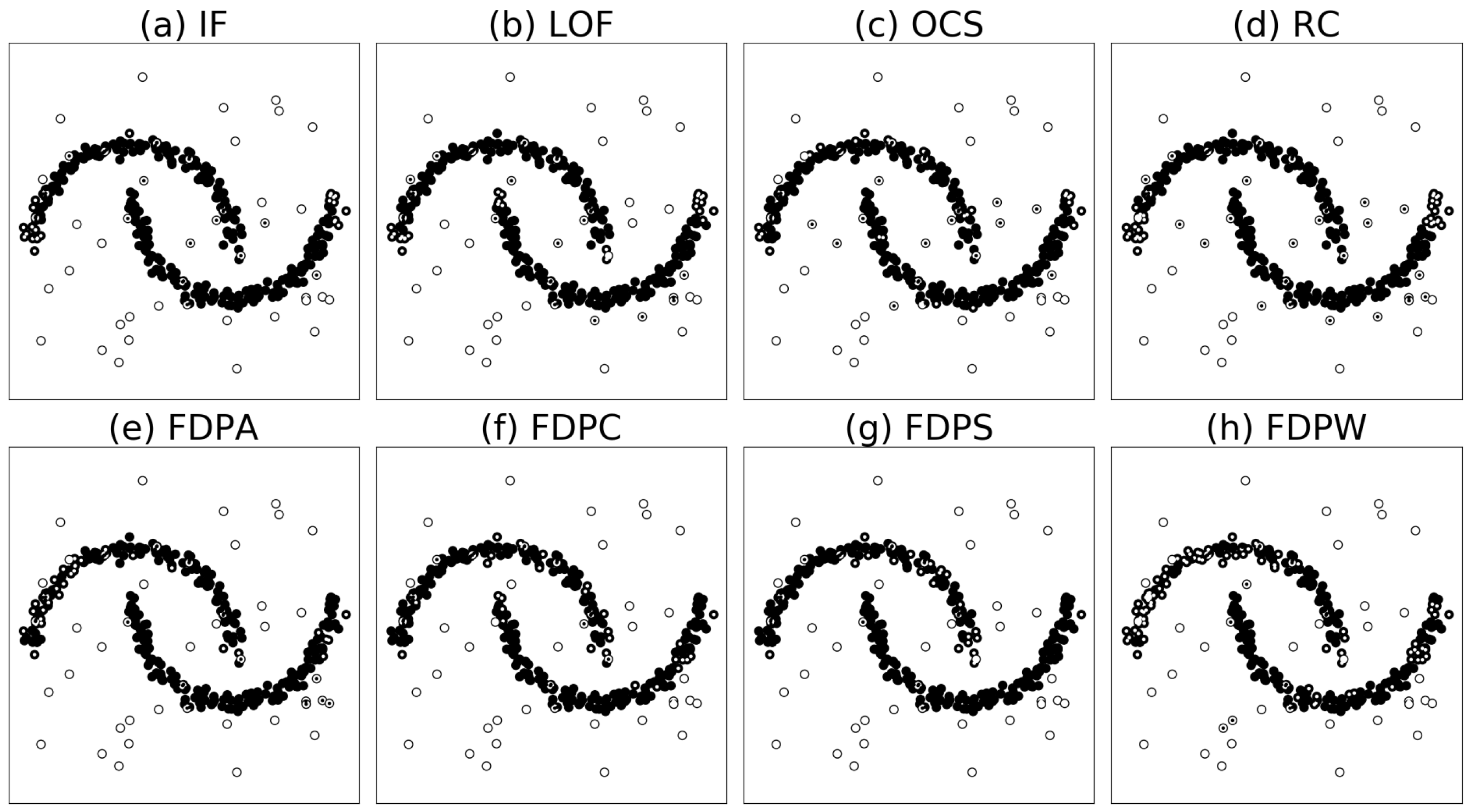 Sensors 19 01522 g006