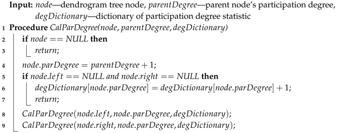 Sensors 19 01522 i002