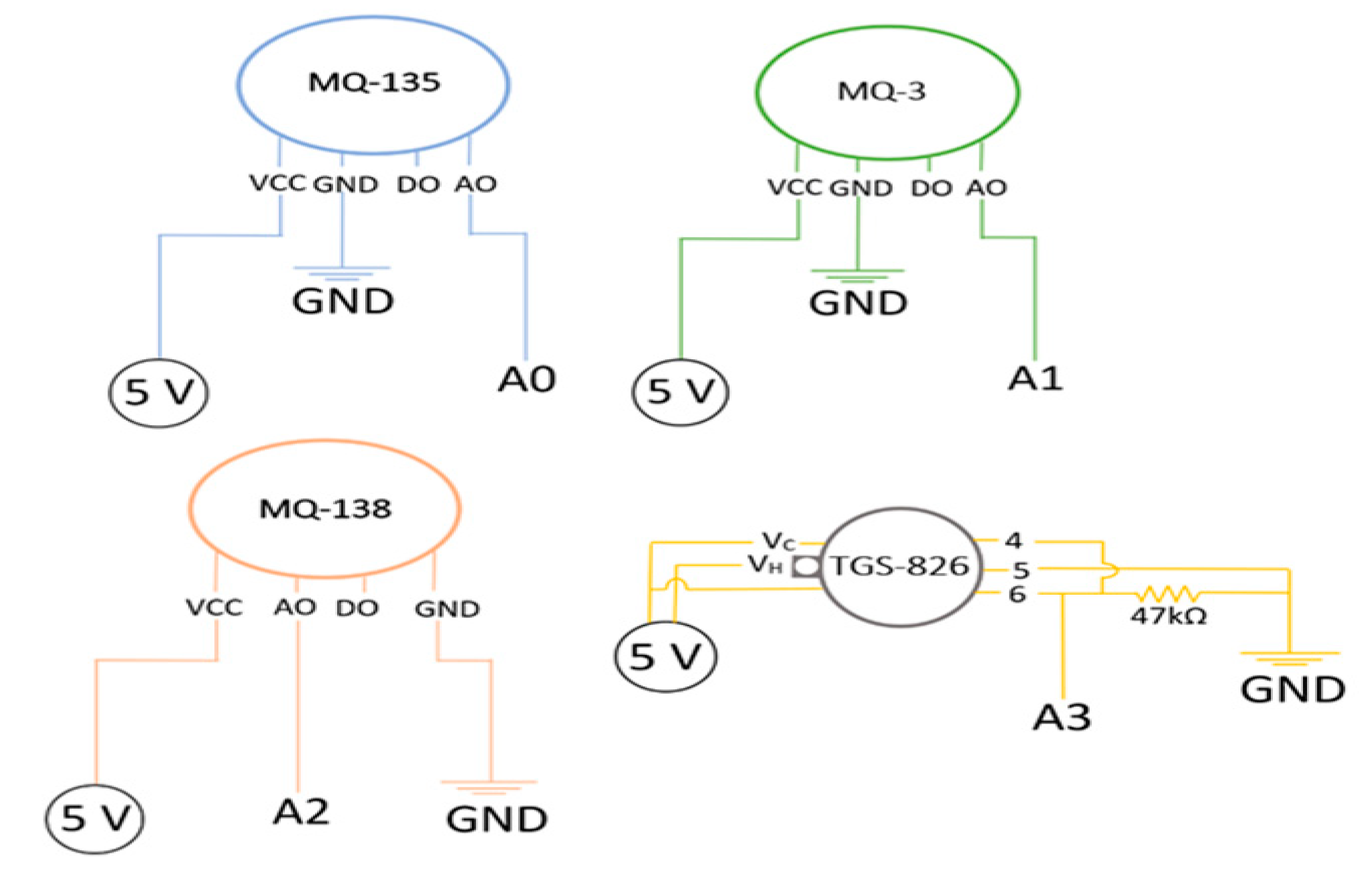 Sensors 19 01523 g0a1