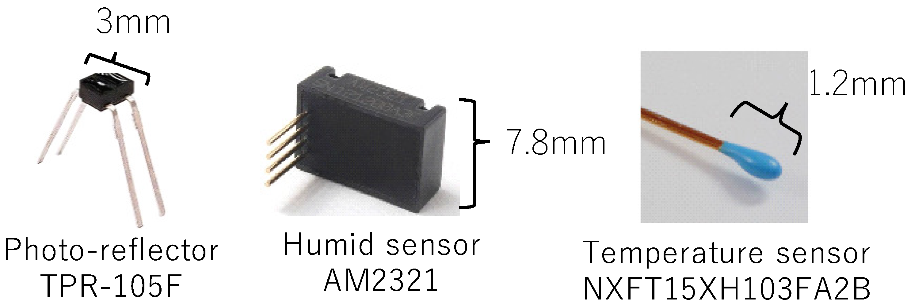 Sensors 19 01528 g002