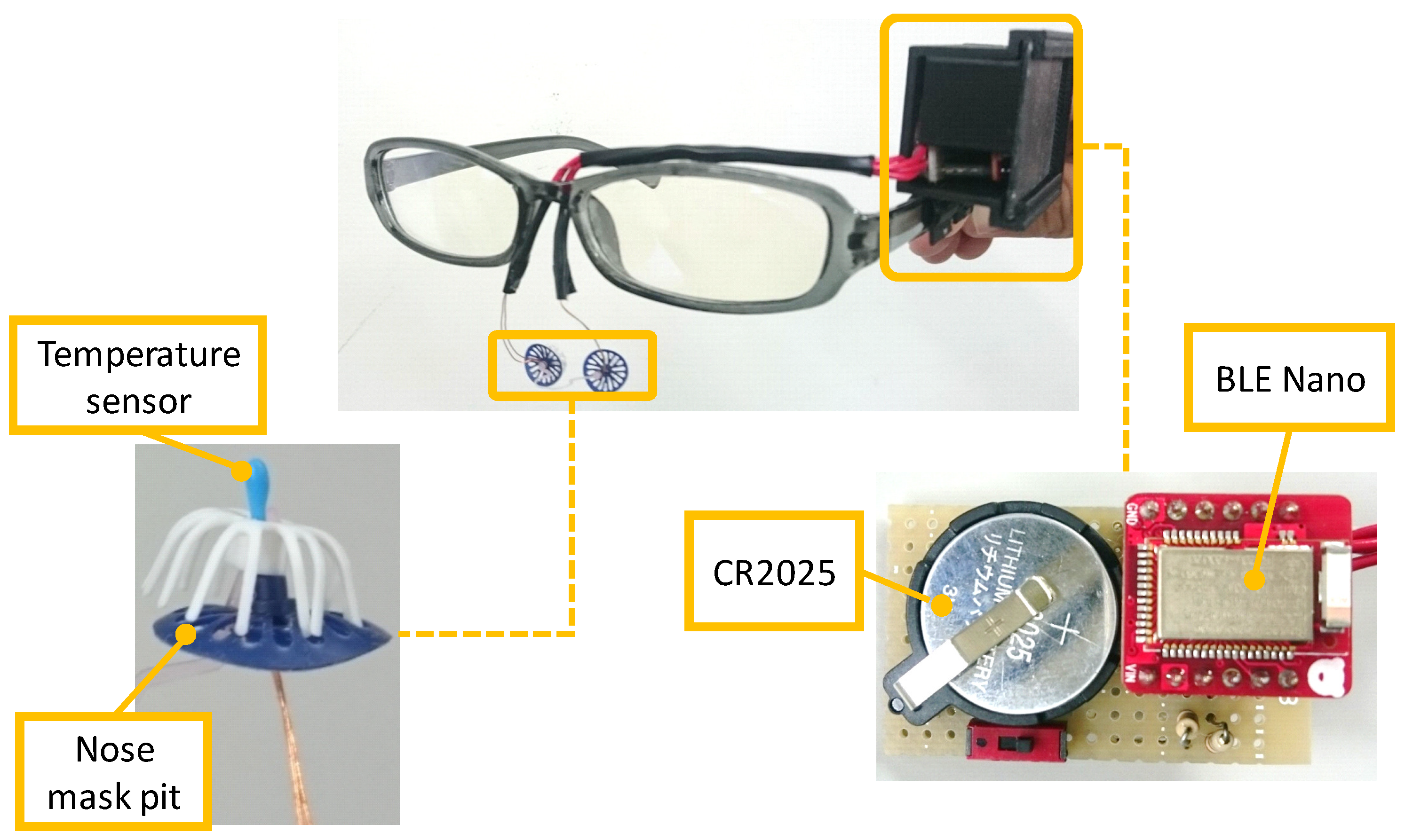 Sensors 19 01528 g004