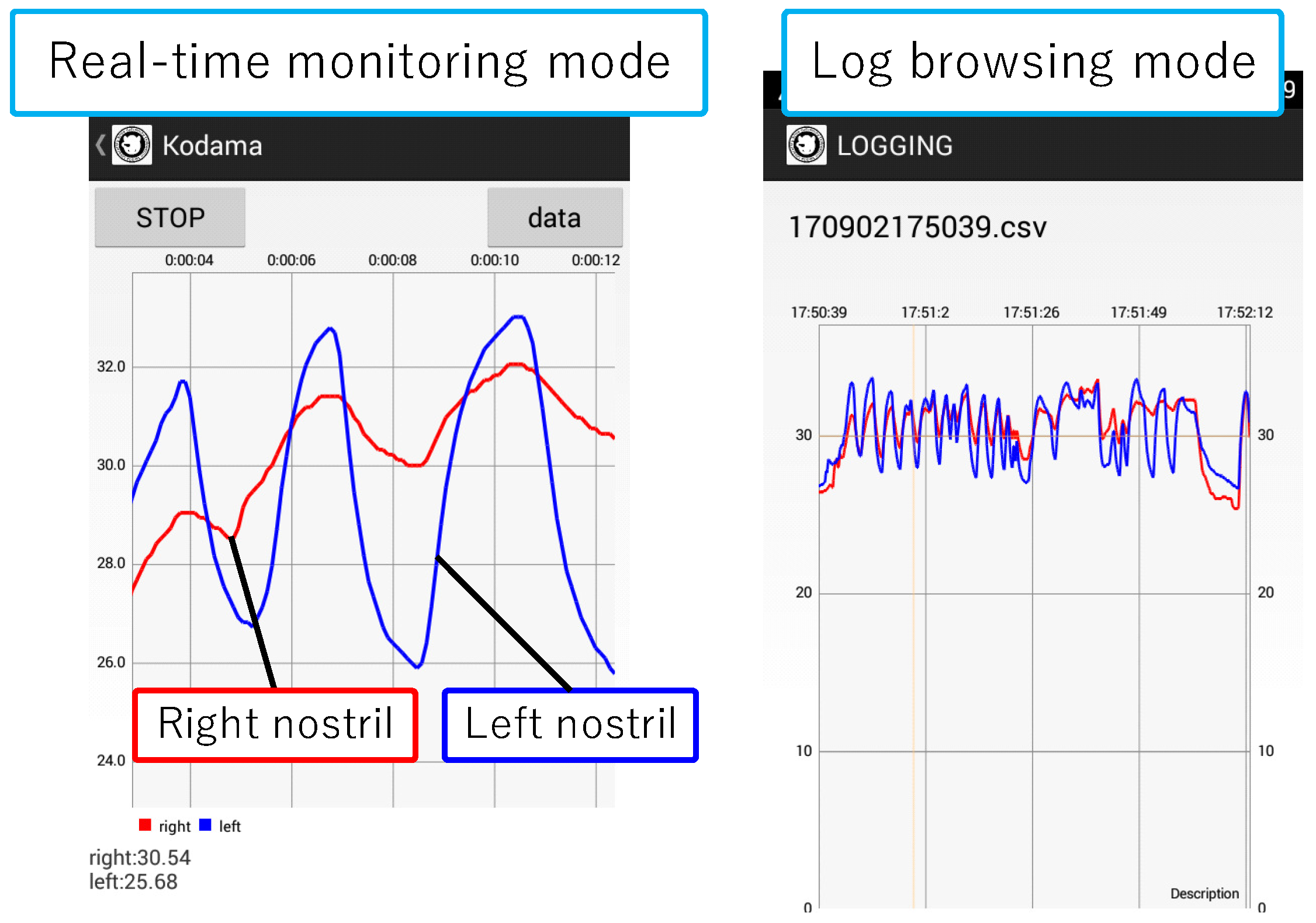Sensors 19 01528 g006