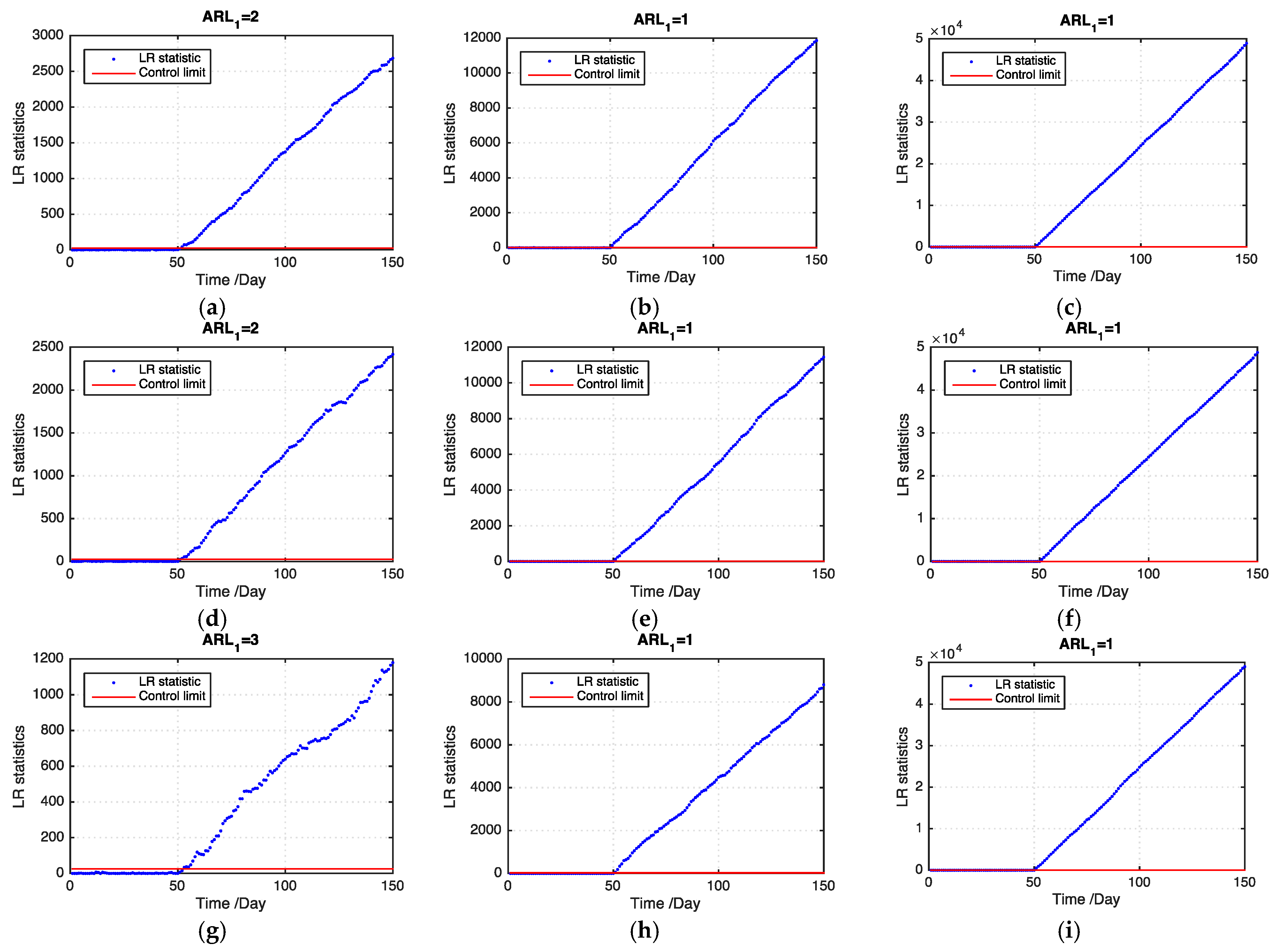 Sensors 19 01533 g005