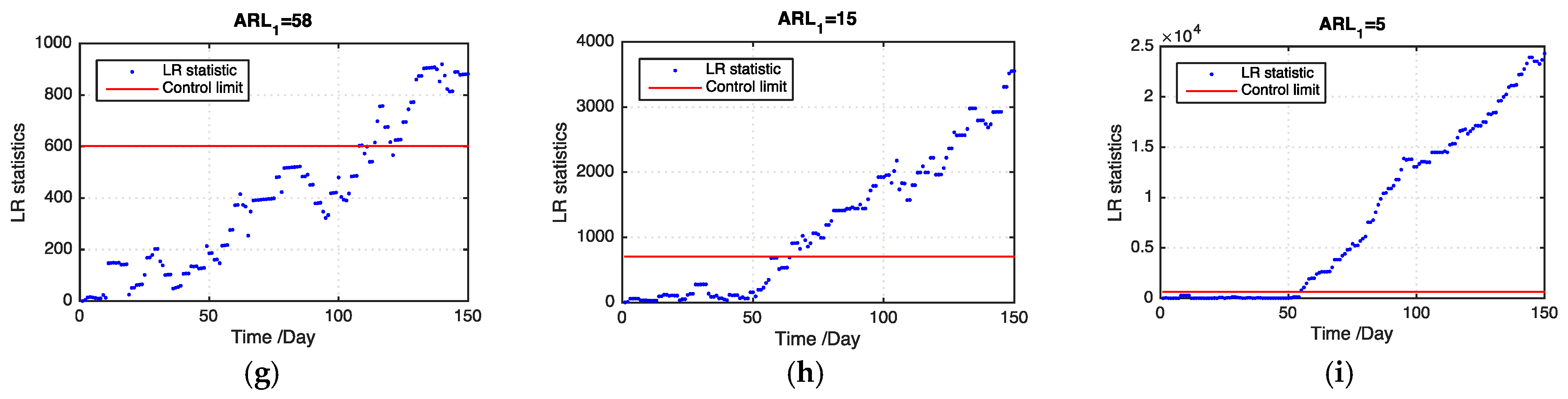 Sensors 19 01533 g006b