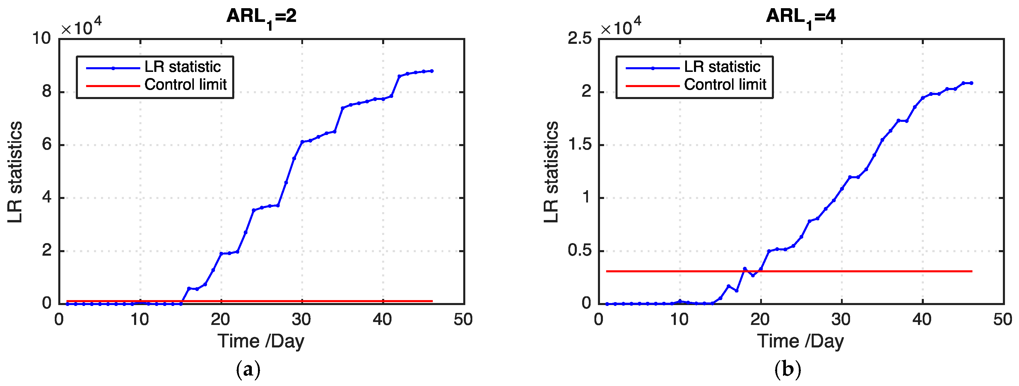 Sensors 19 01533 g008a
