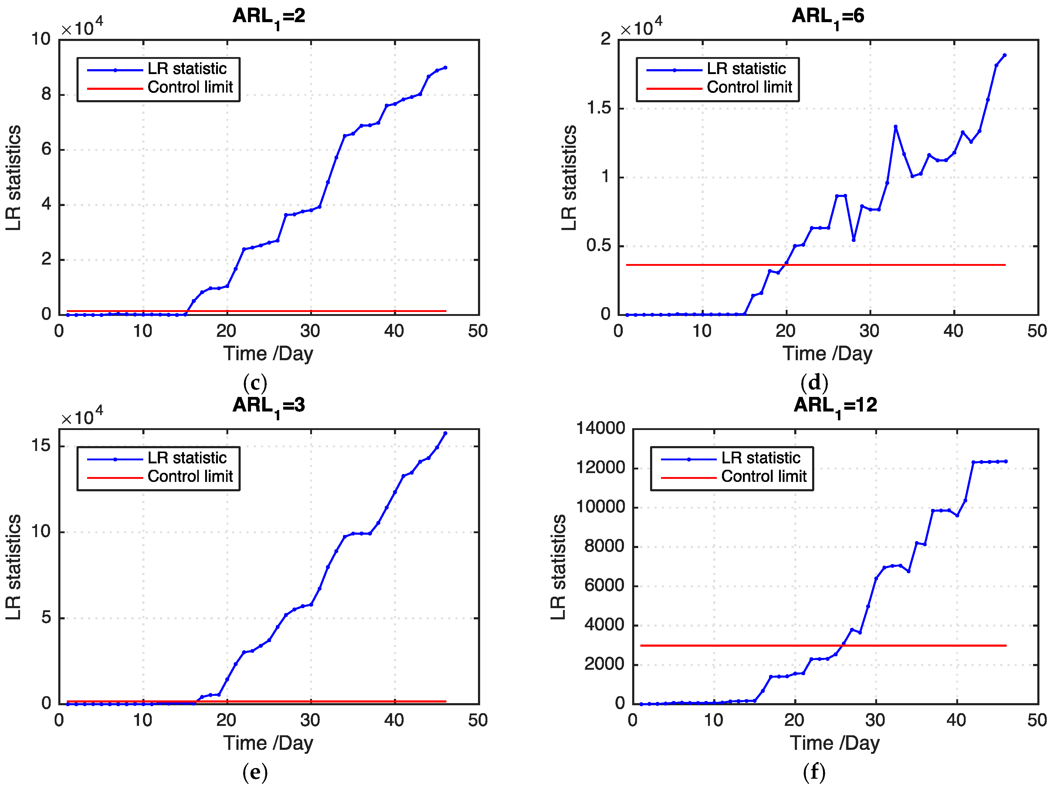 Sensors 19 01533 g008b