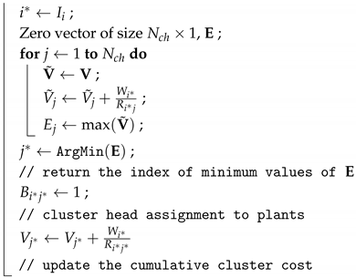 Sensors 19 01535 i001