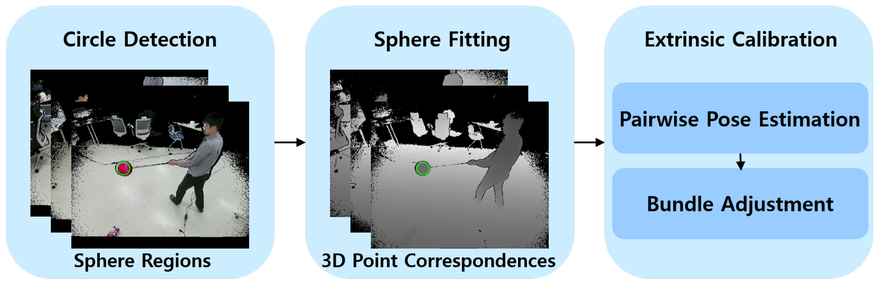 Sensors 19 01539 g001