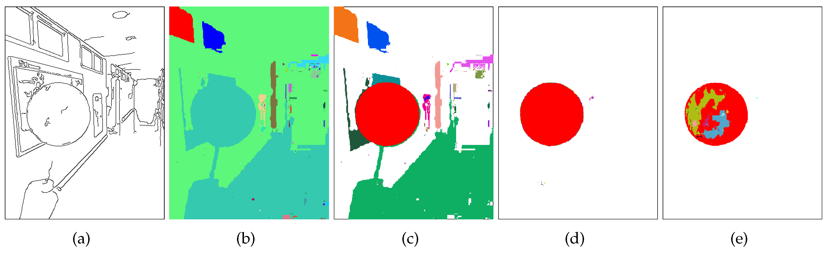 Sensors 19 01539 g004