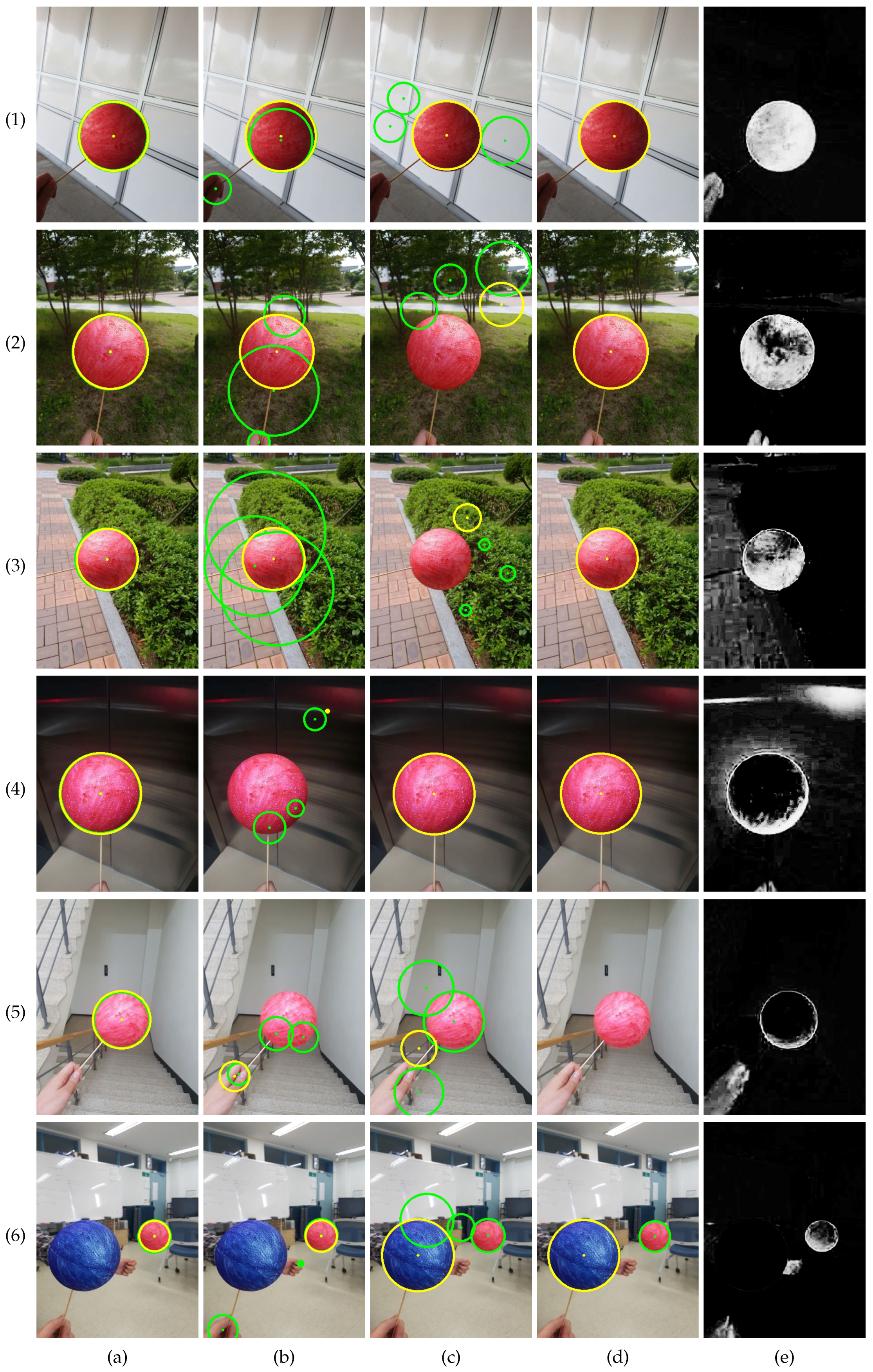 Sensors 19 01539 g007