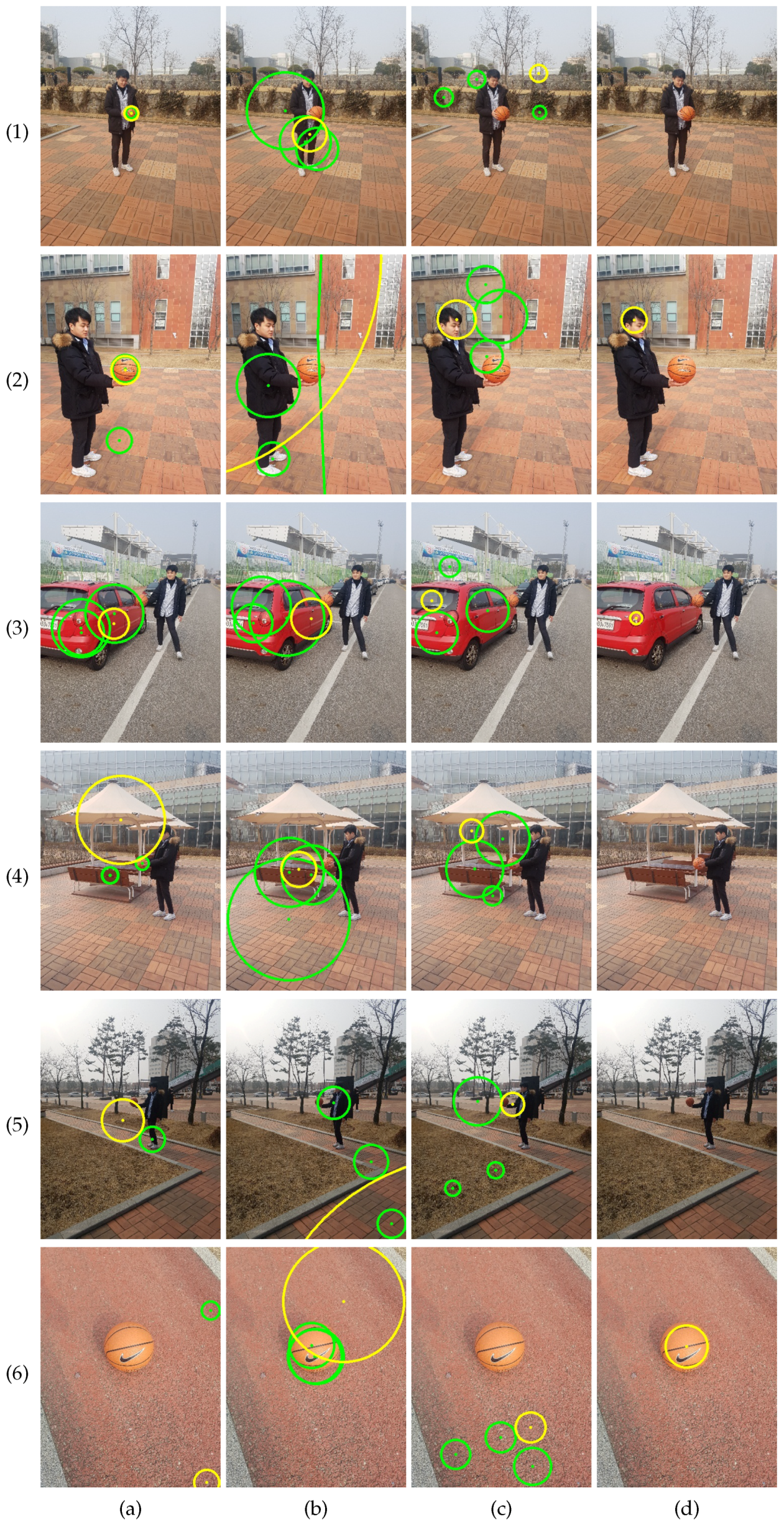 Sensors 19 01539 g010