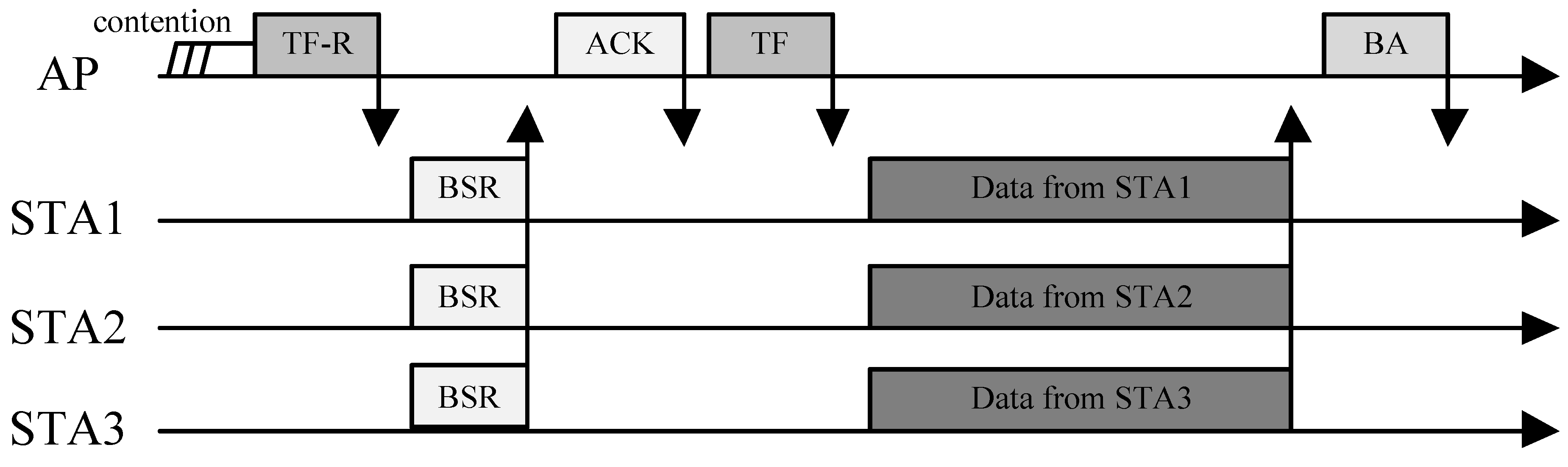 Sensors 19 01540 g001