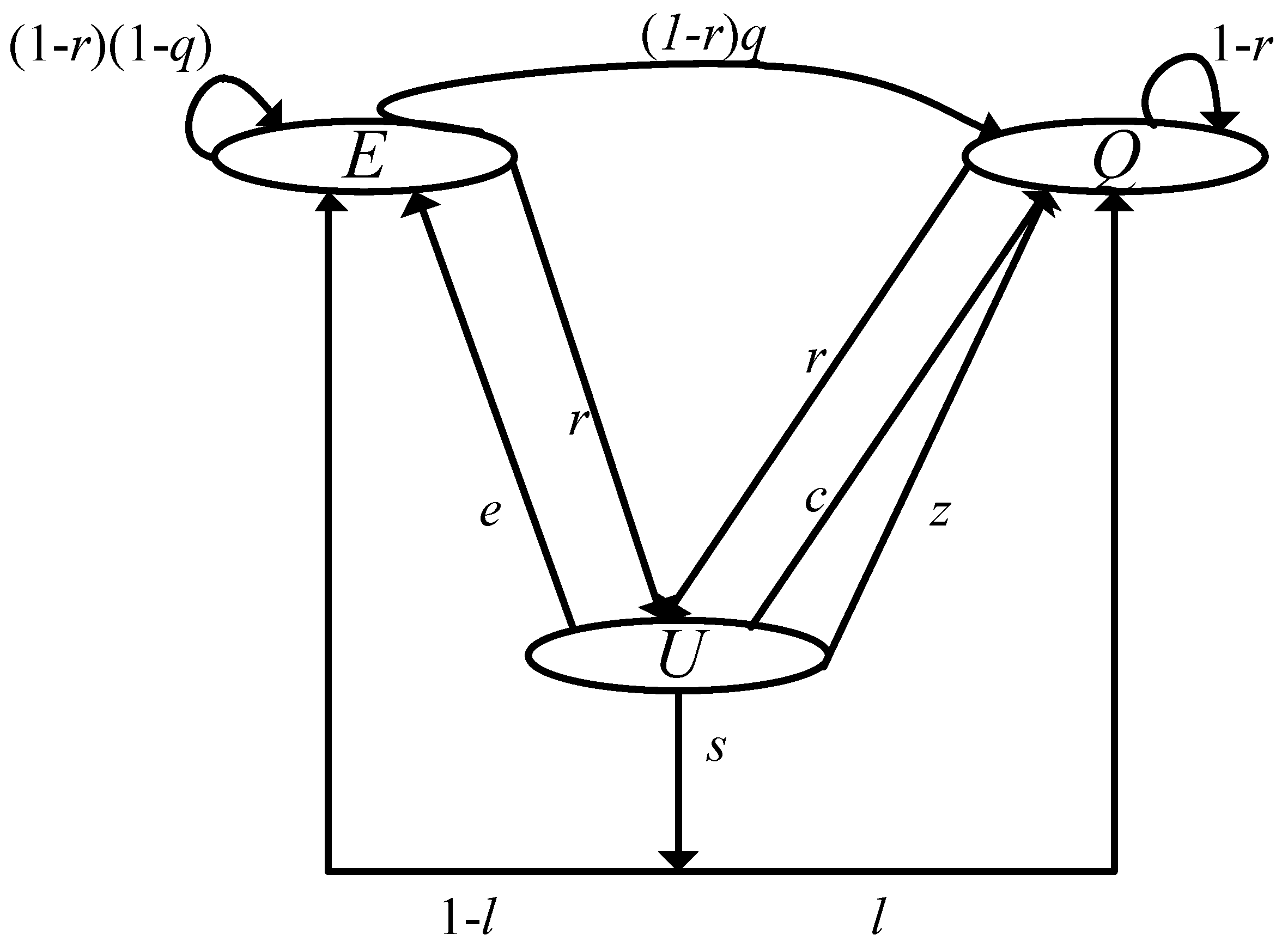Sensors 19 01540 g004