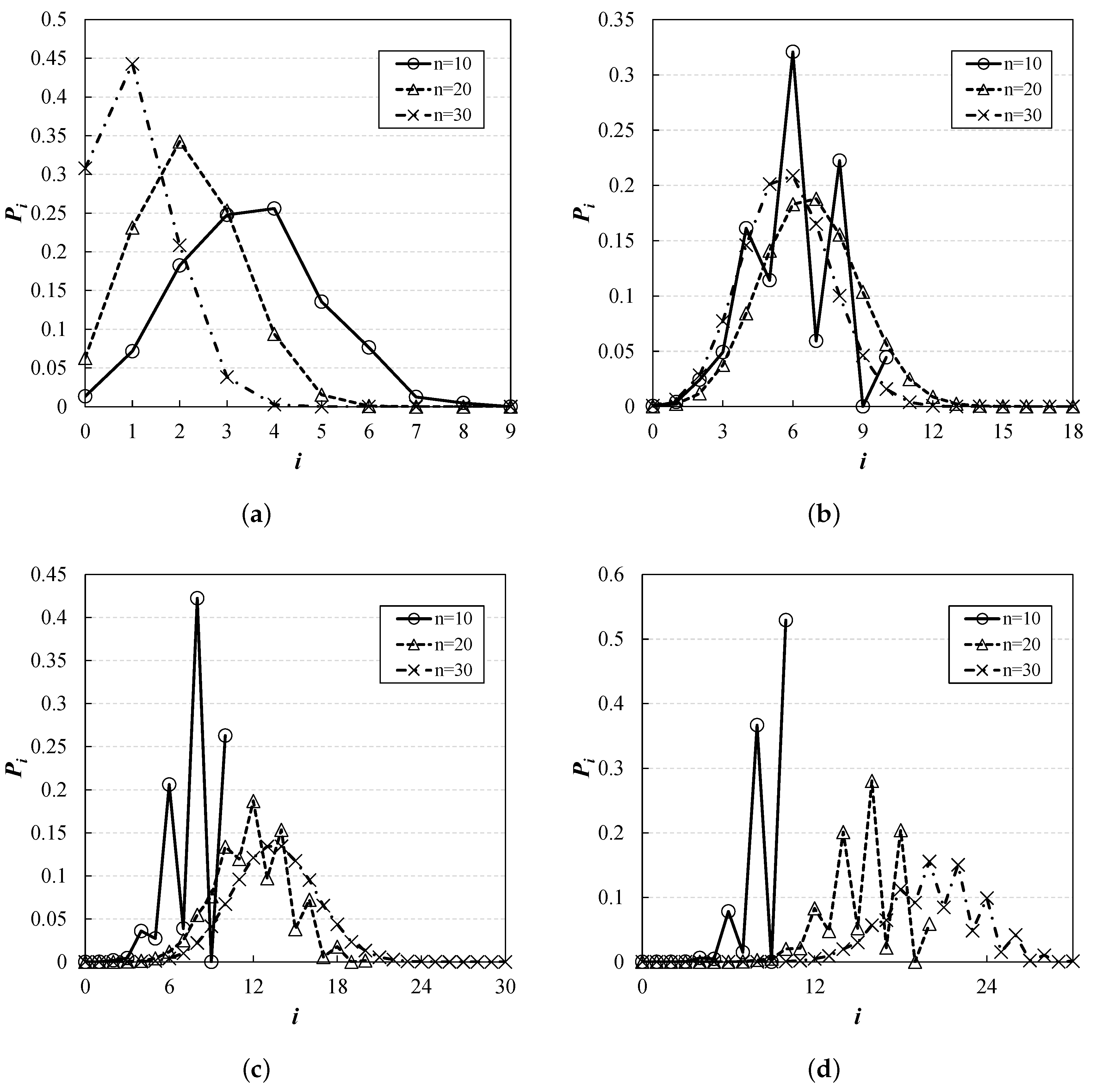 Sensors 19 01540 g005
