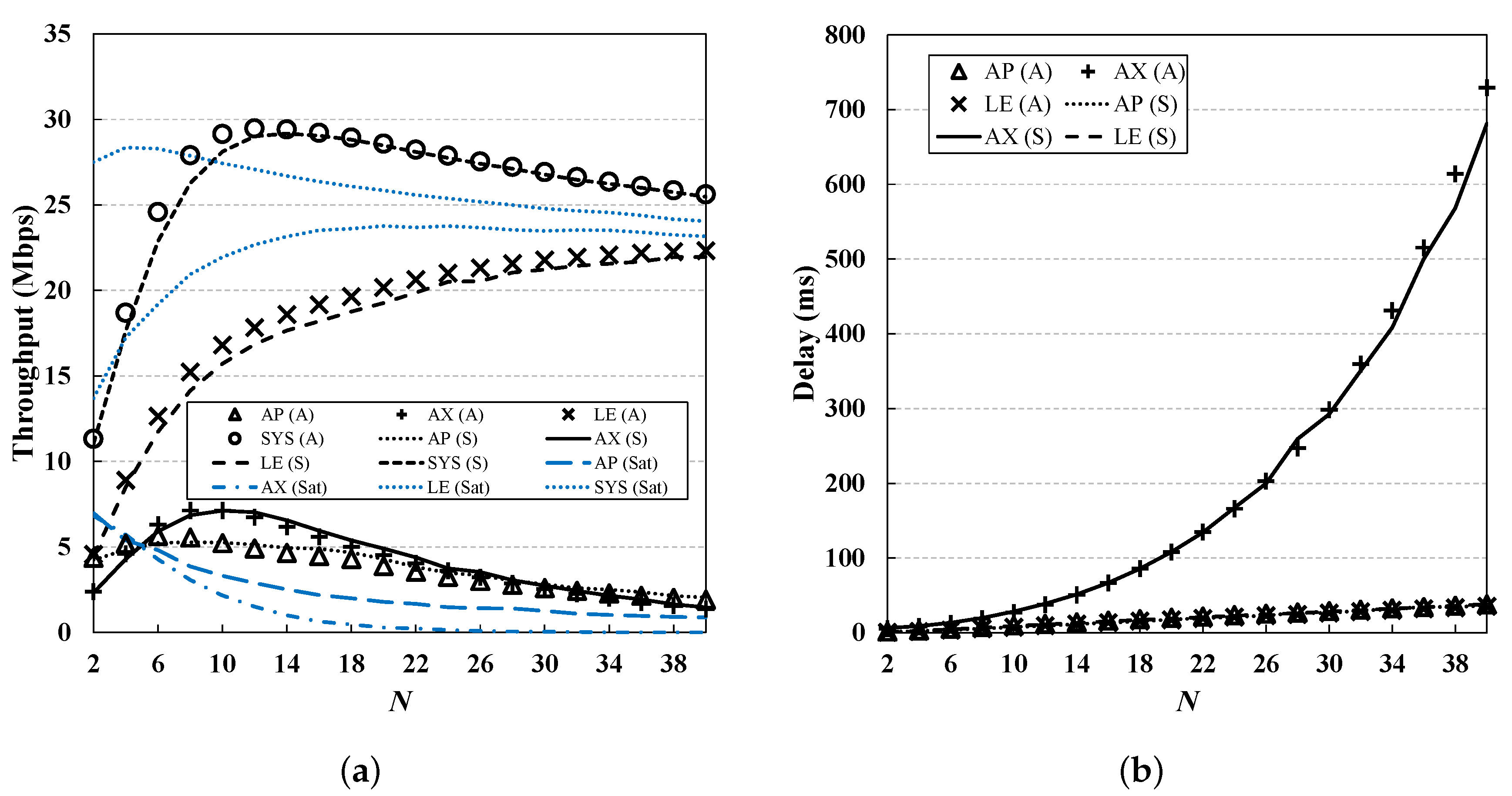Sensors 19 01540 g006