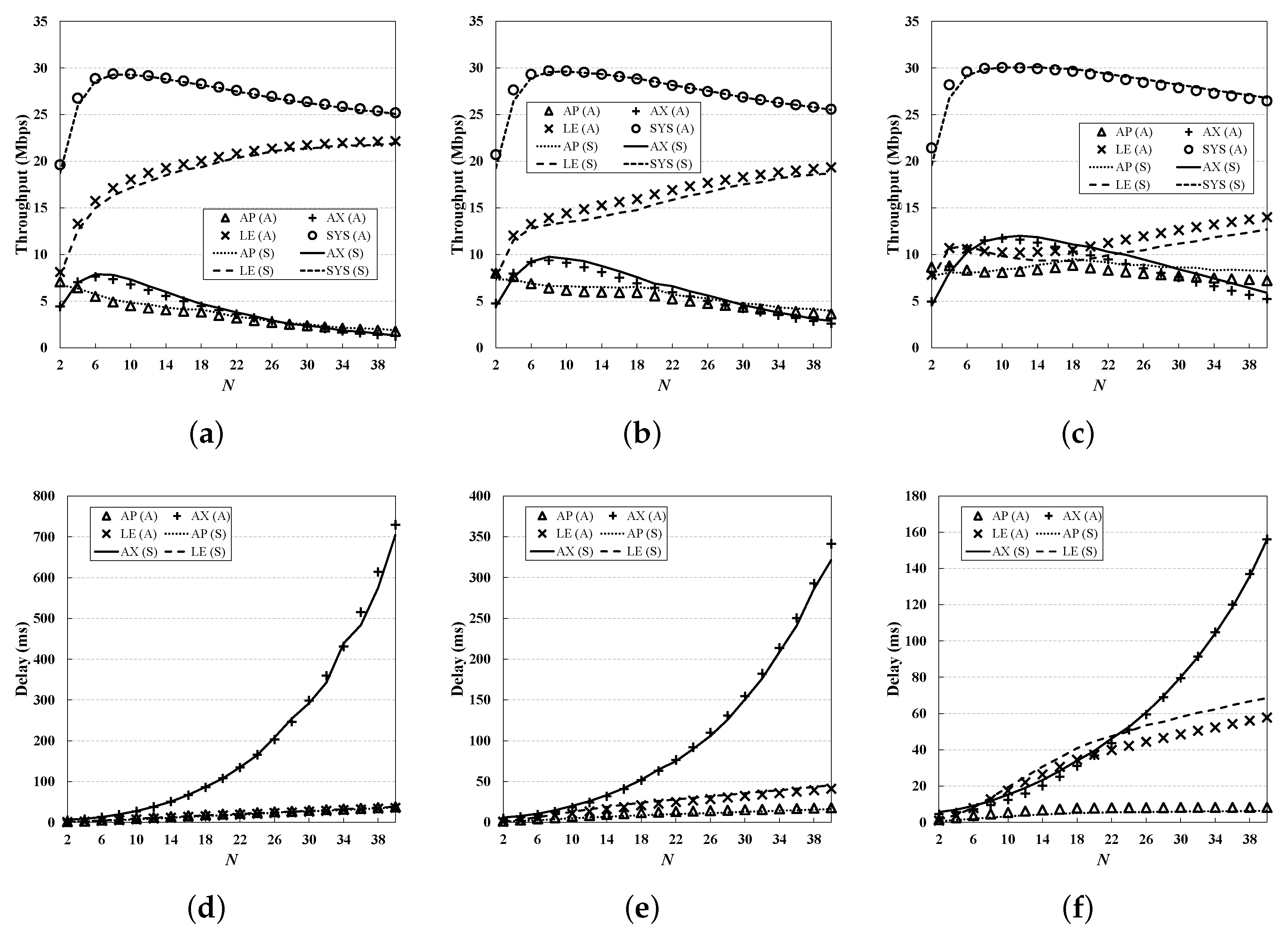 Sensors 19 01540 g010