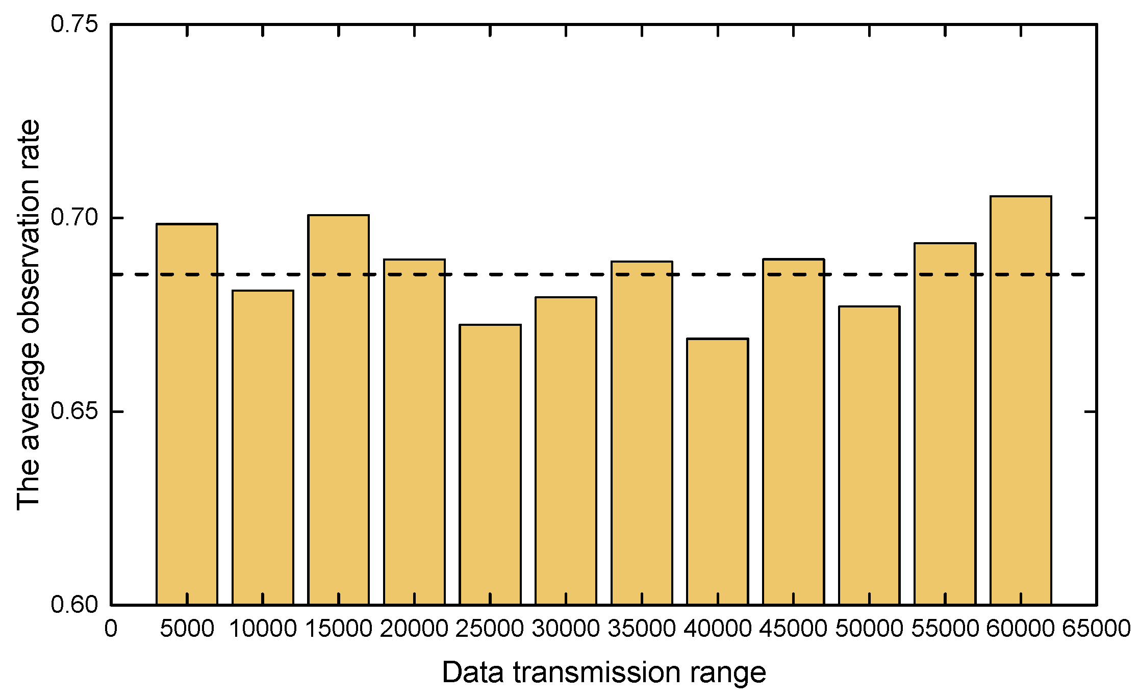 Sensors 19 01545 g008