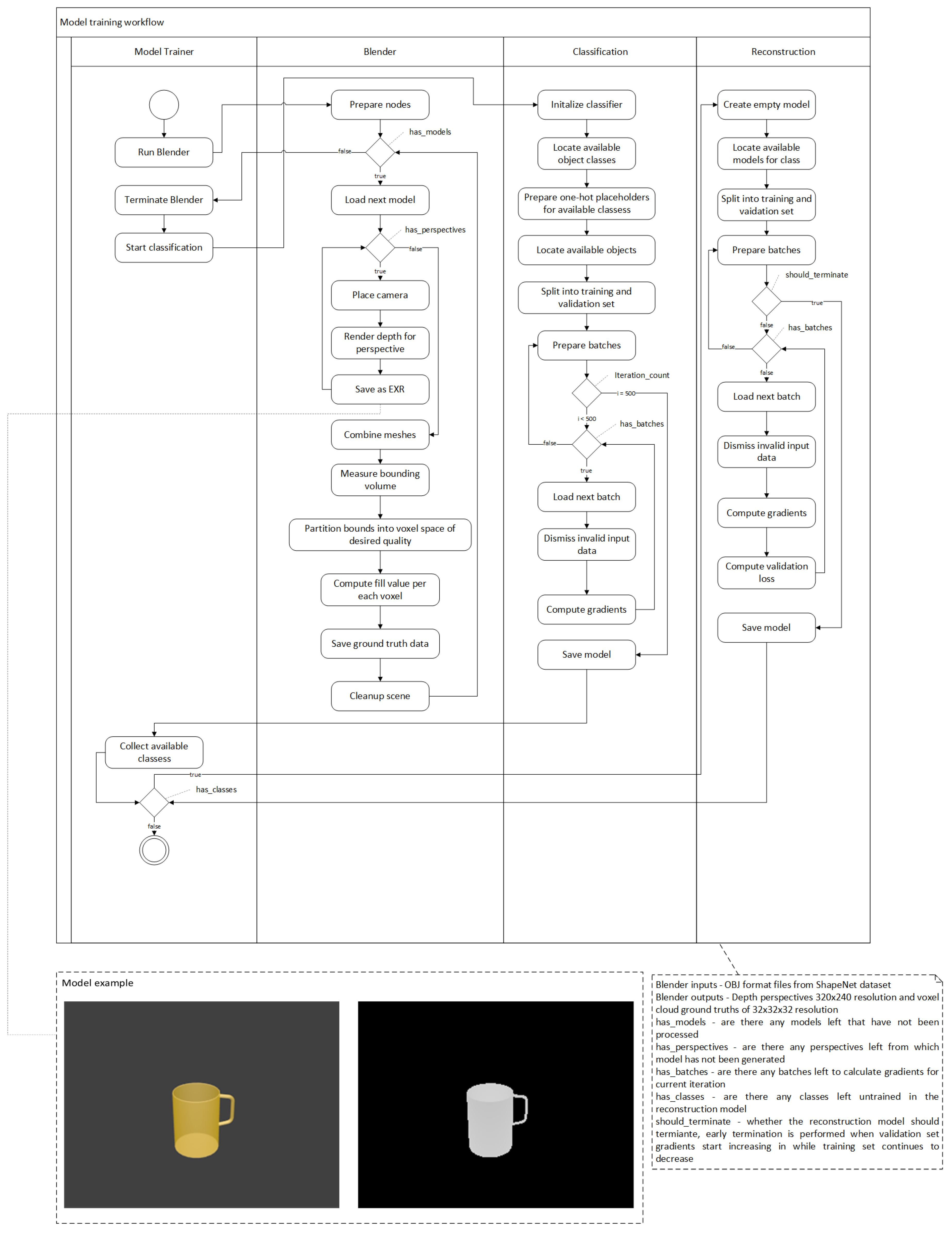 Sensors 19 01553 g005
