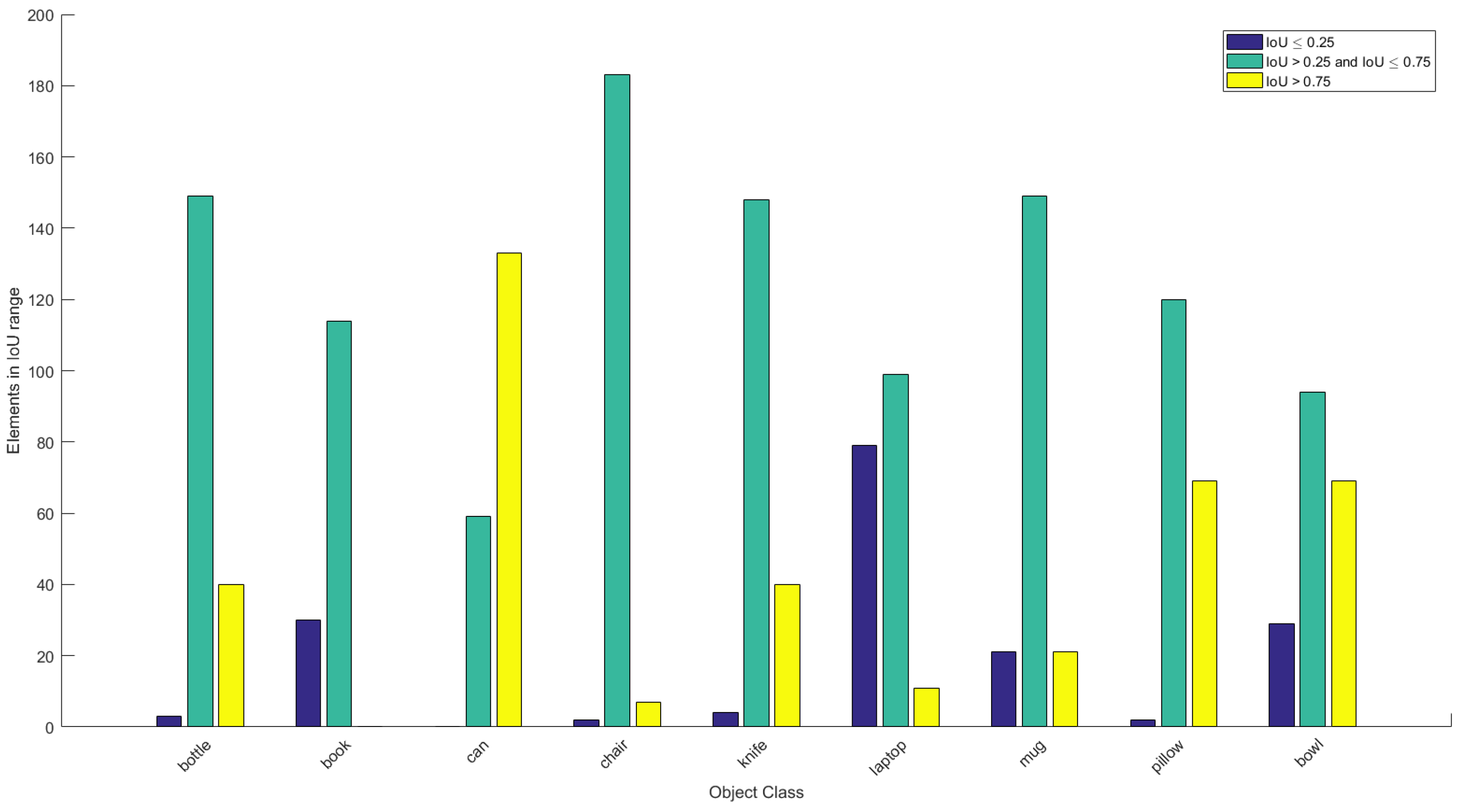 Sensors 19 01553 g008