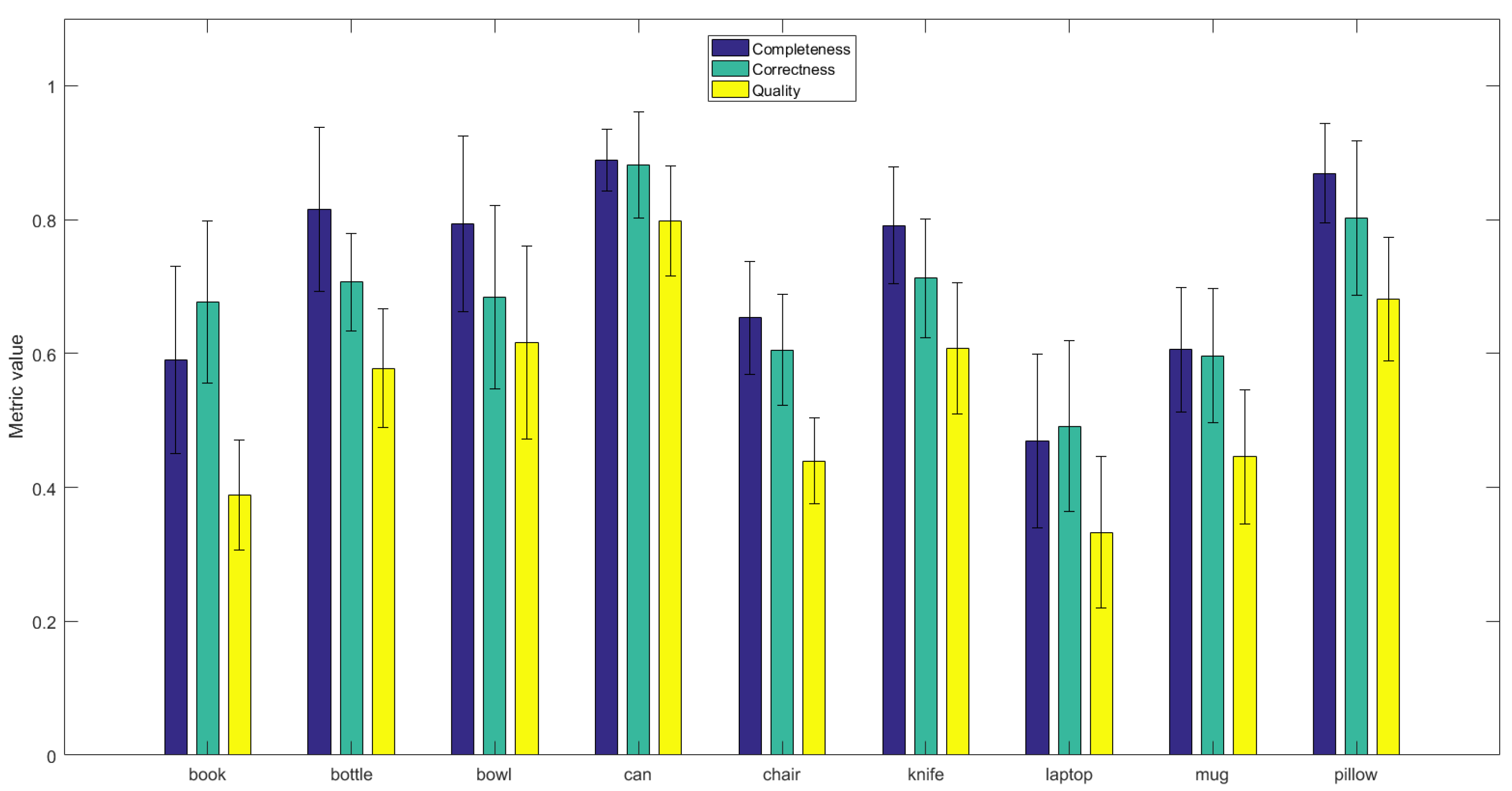Sensors 19 01553 g009