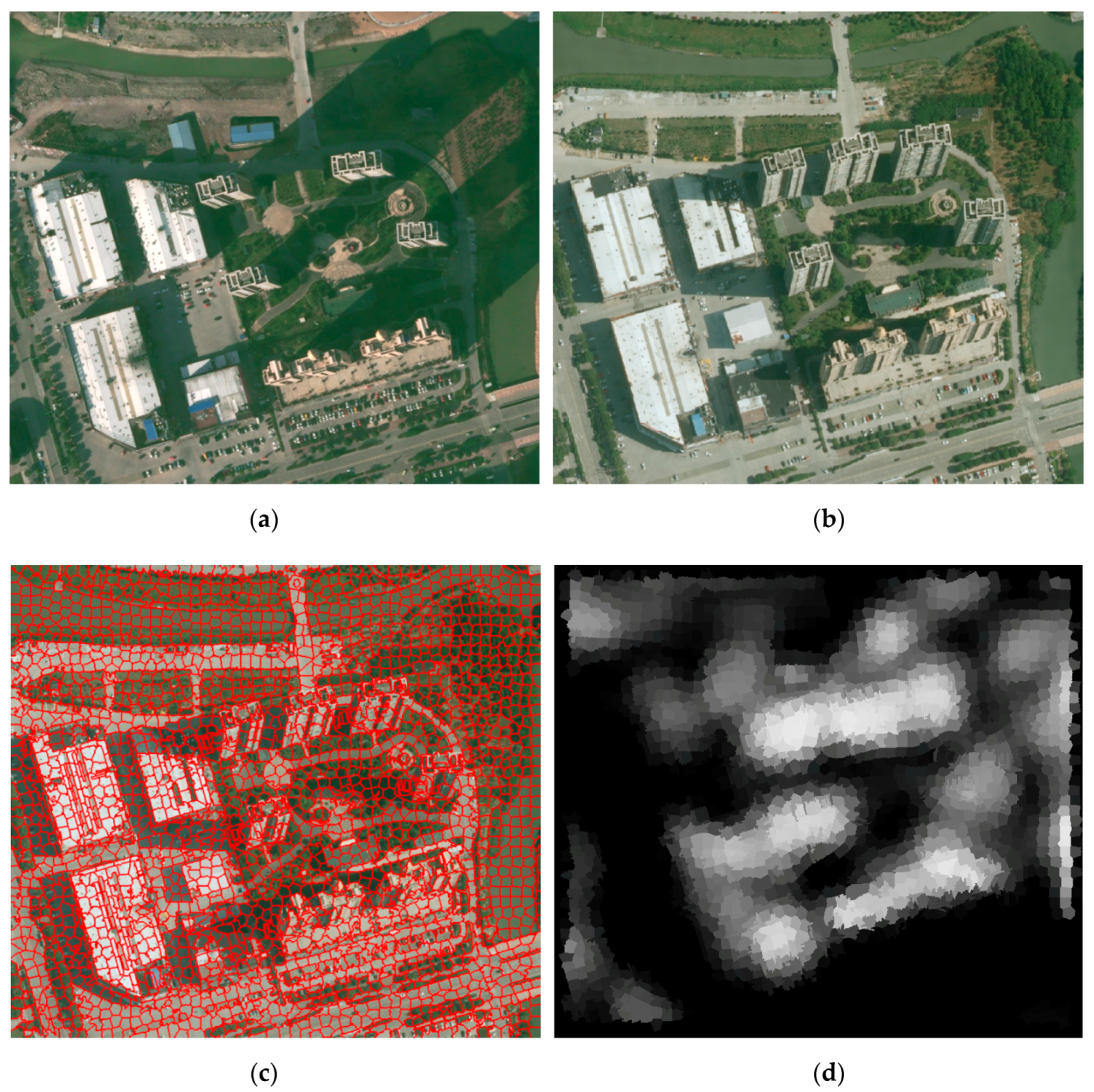Sensors 19 01557 g003