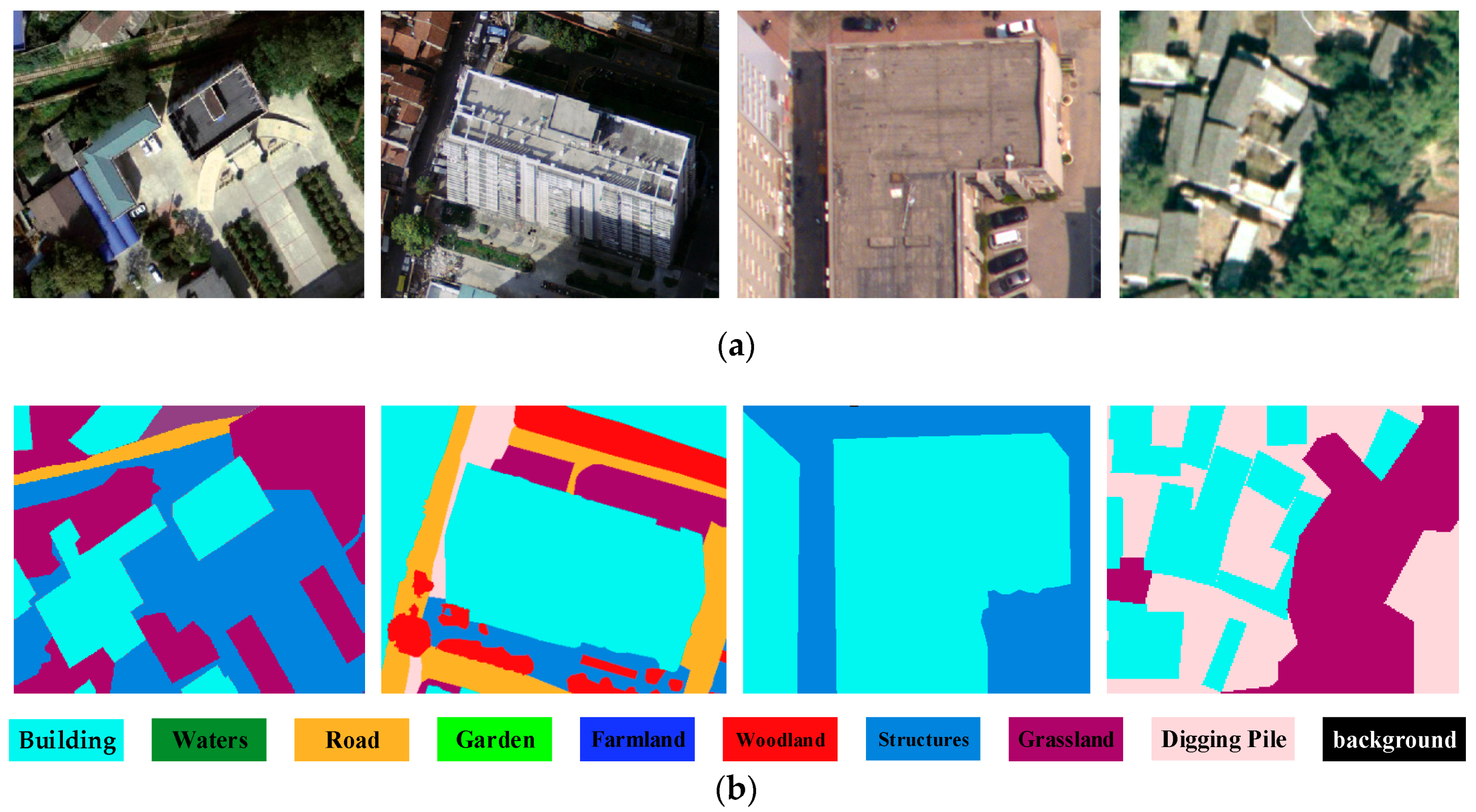 Sensors 19 01557 g004