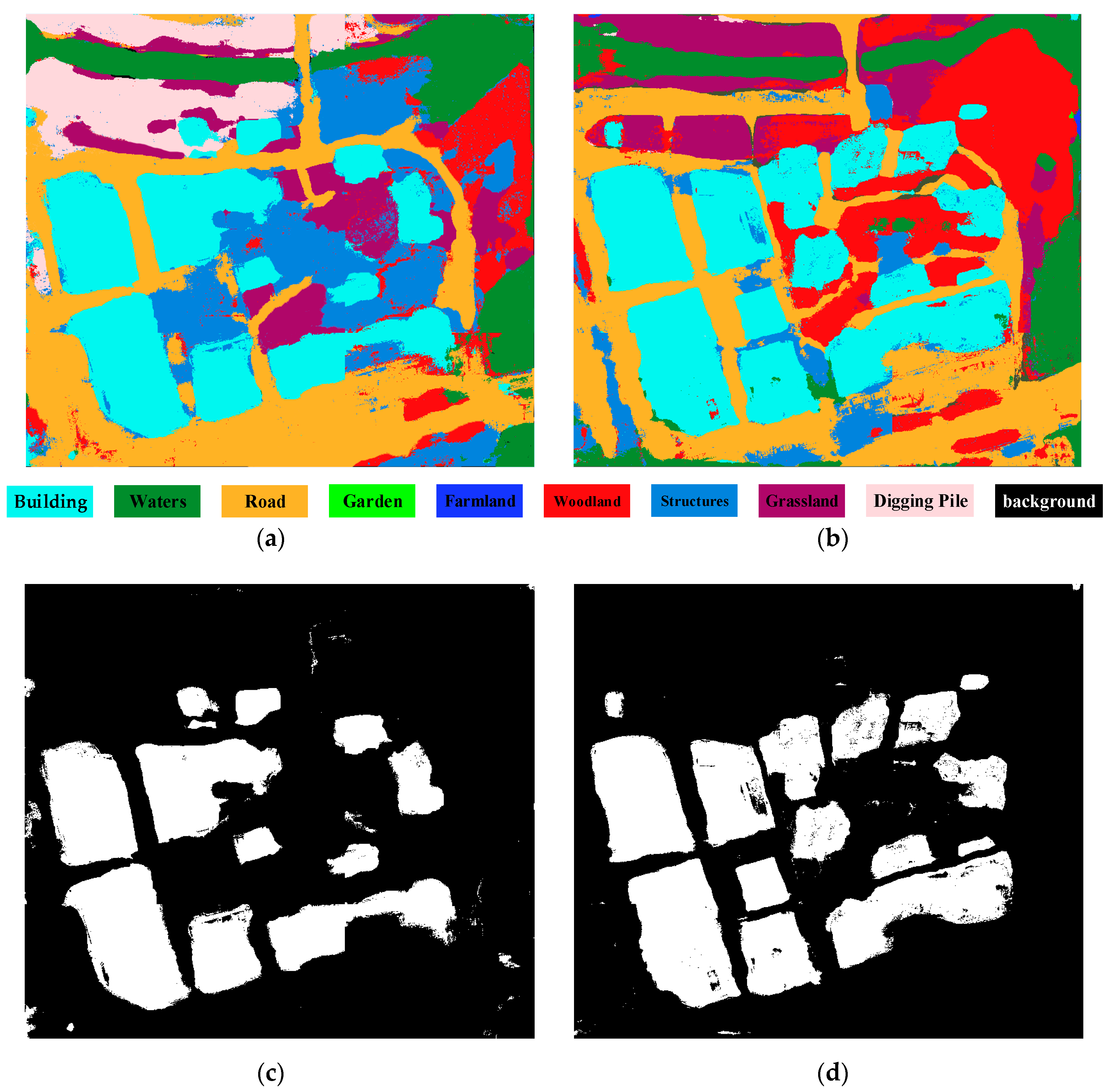 Sensors 19 01557 g005