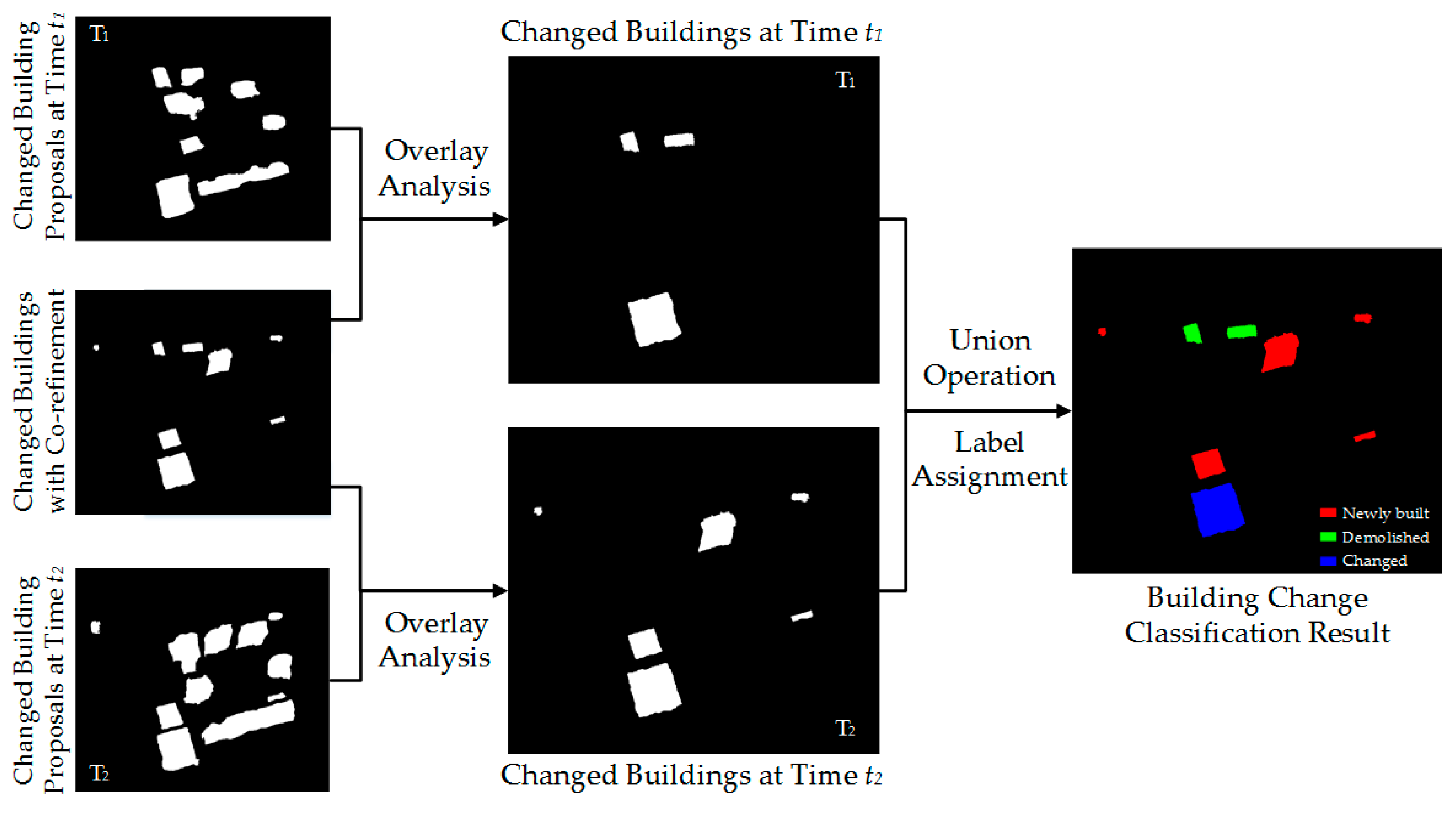 Sensors 19 01557 g010