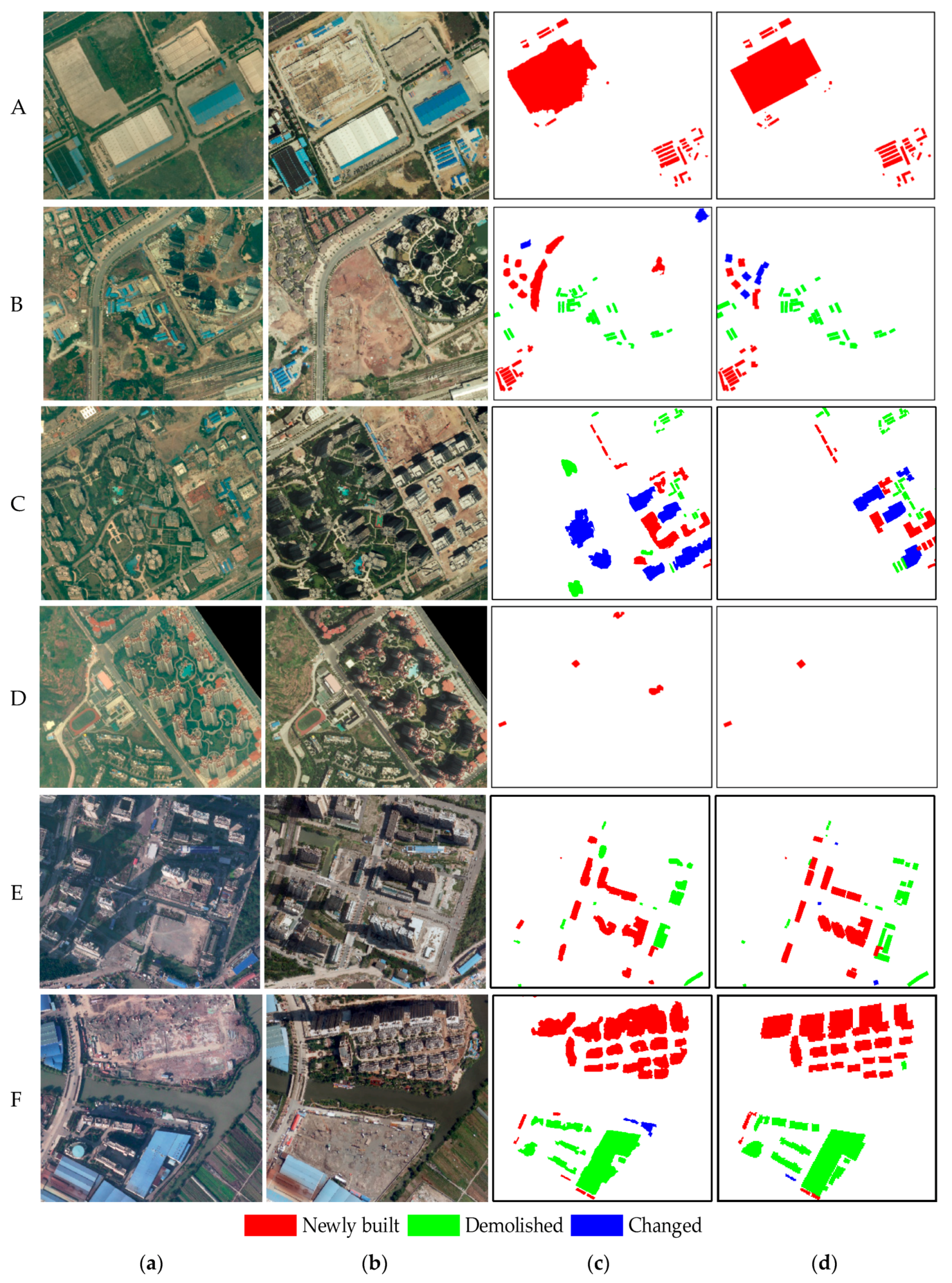 Sensors 19 01557 g015
