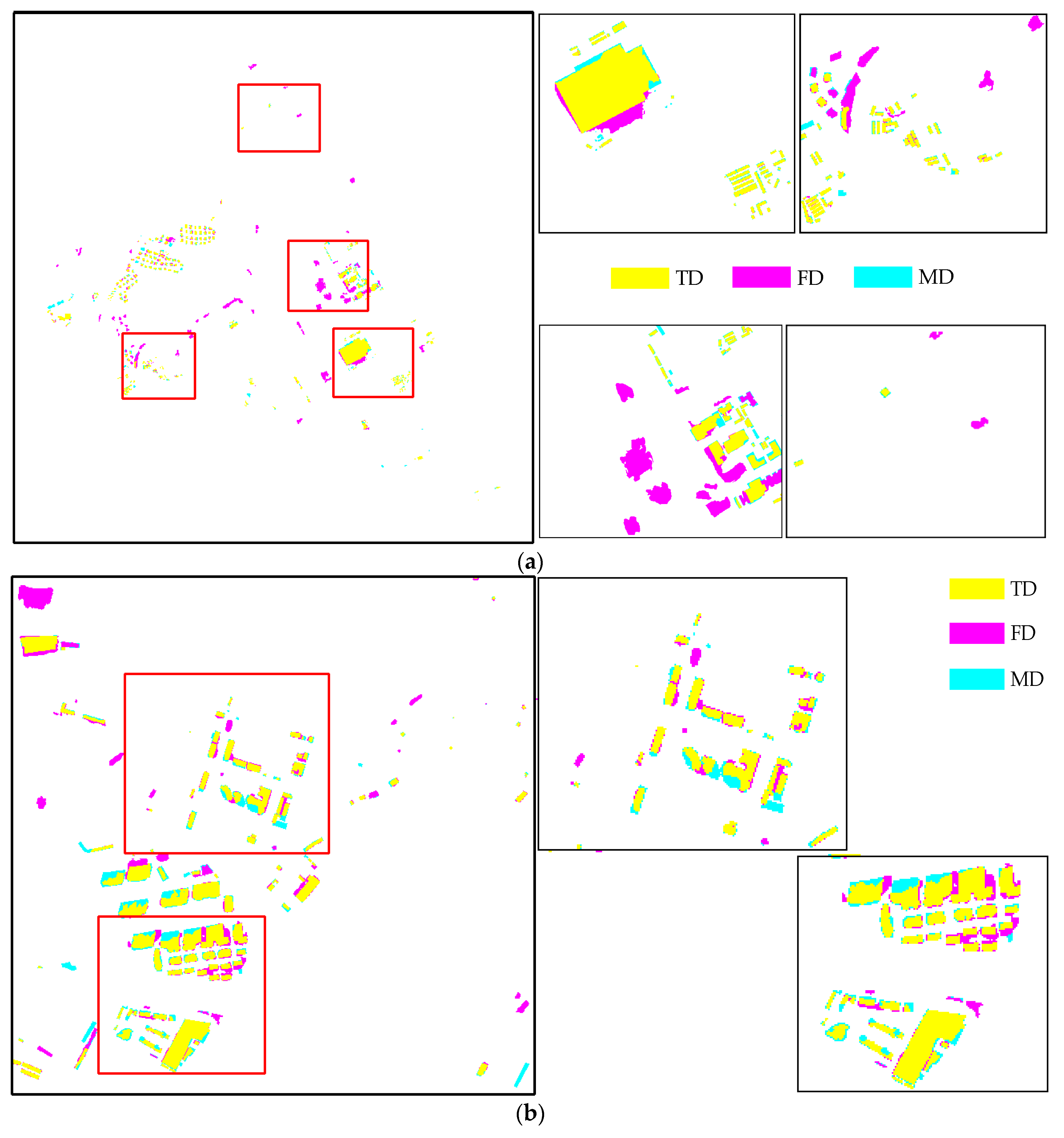 Sensors 19 01557 g016
