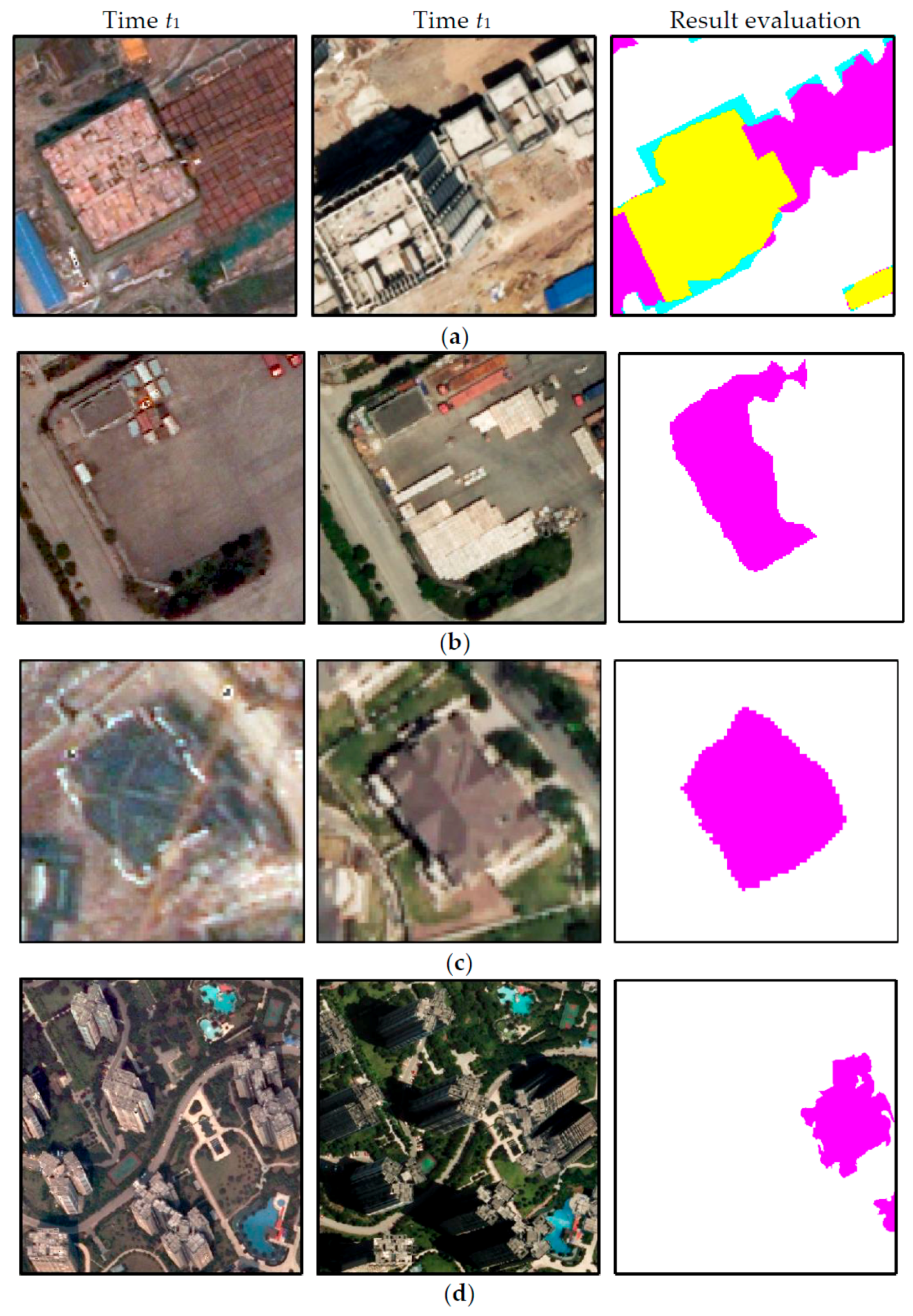 Sensors 19 01557 g018