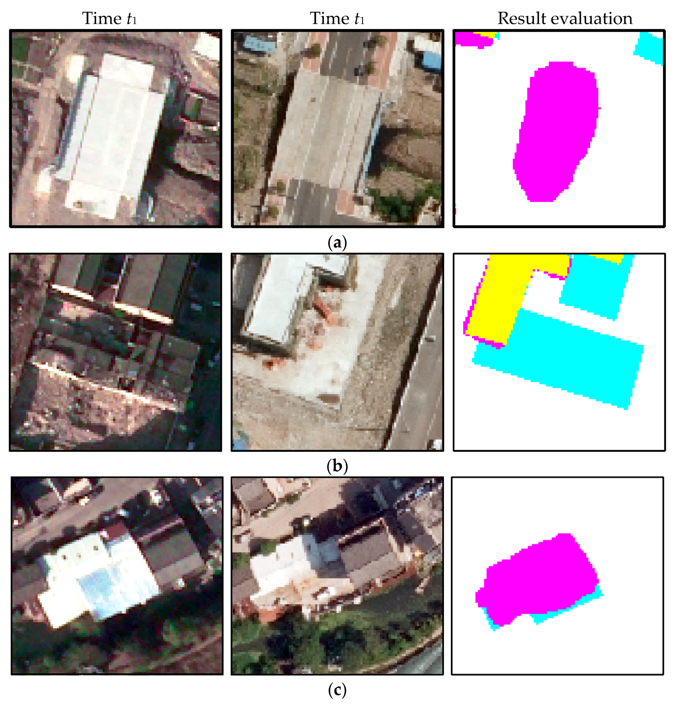 Sensors 19 01557 g019