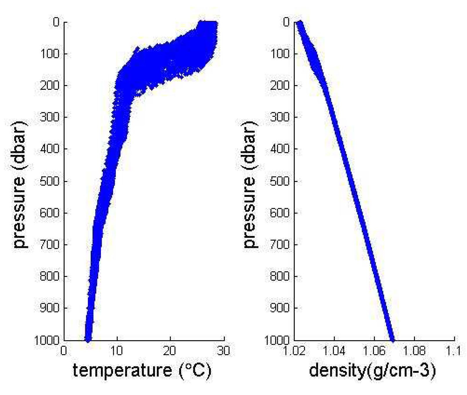 Sensors 19 01562 g004