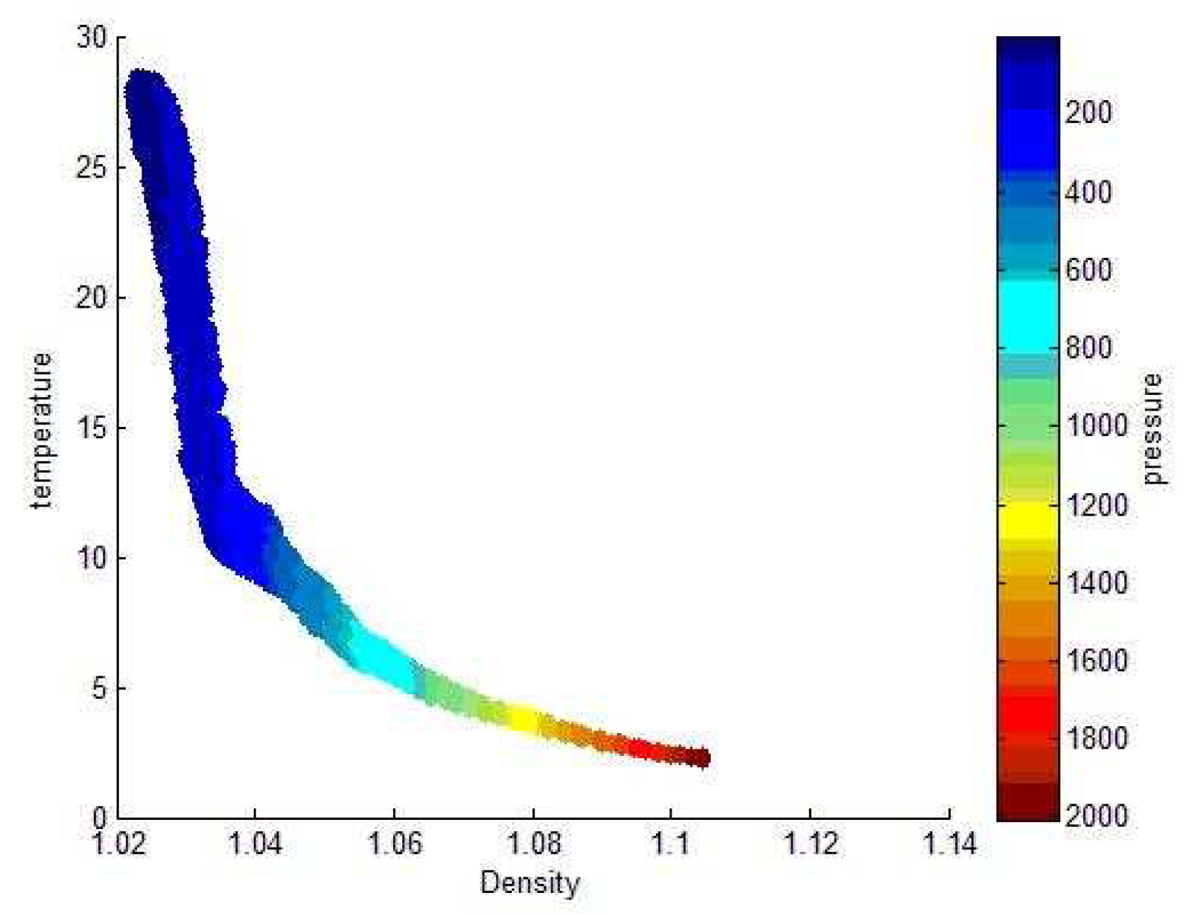 Sensors 19 01562 g005