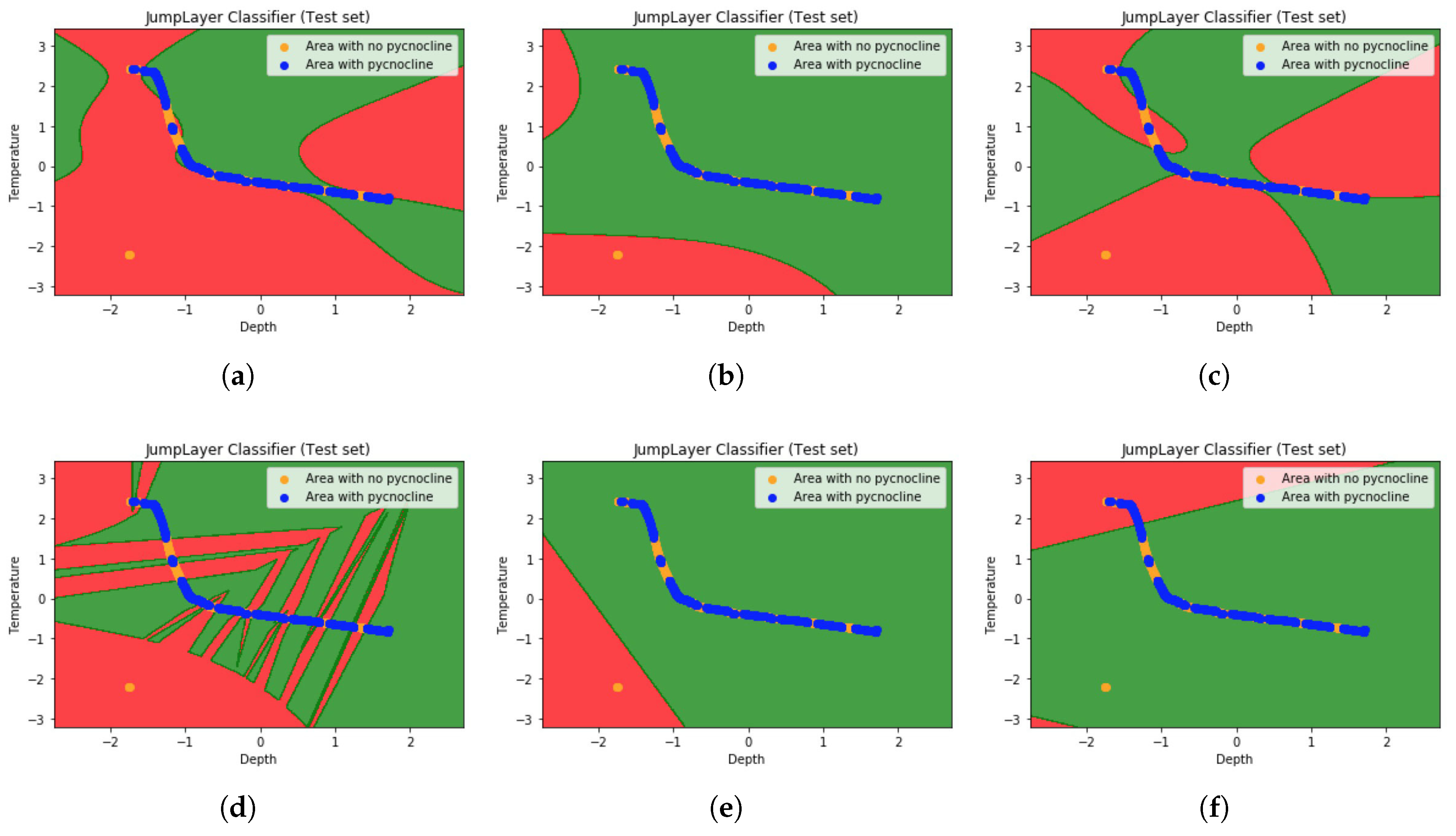 Sensors 19 01562 g008