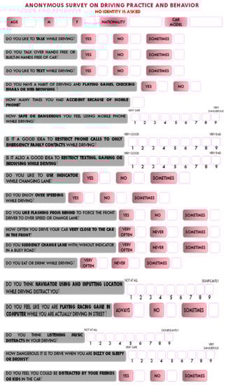 Sensors 19 01563 g0a1 550