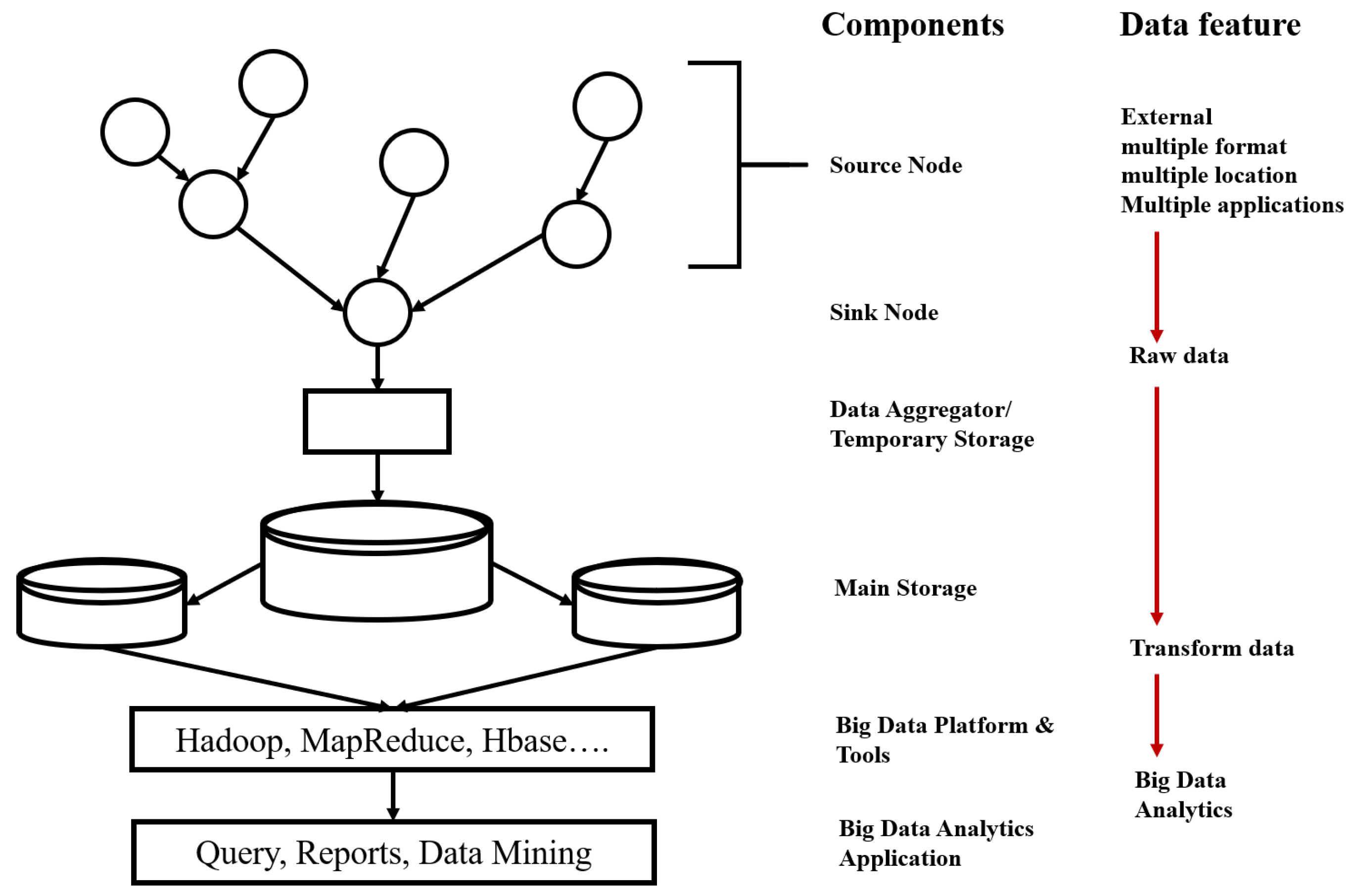 Sensors 19 01565 g001 Sensors 19 01565 g001