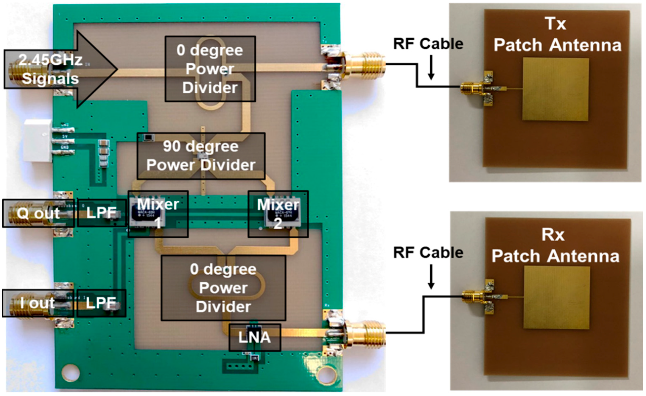 Sensors 19 01575 g005