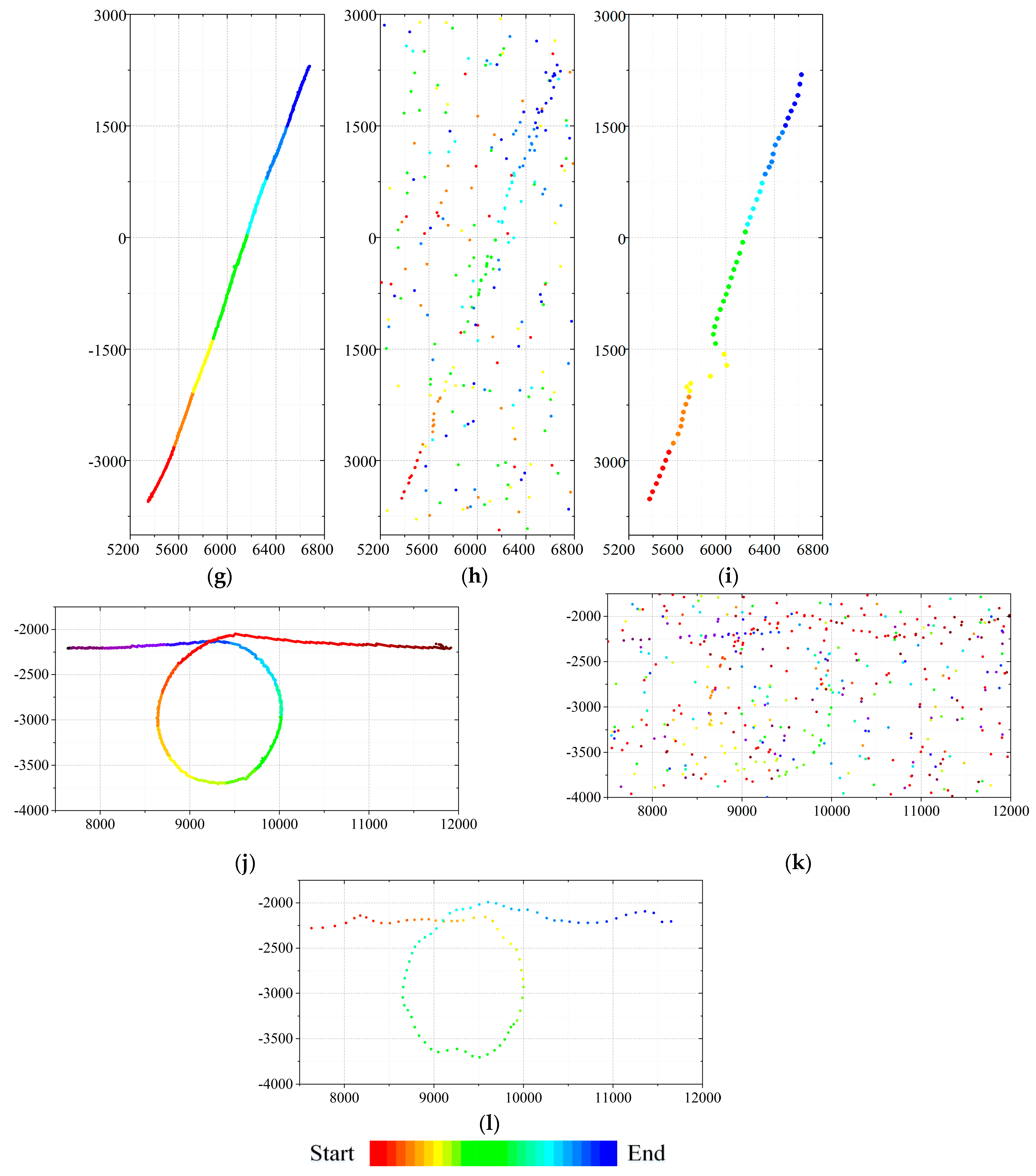 Sensors 19 01577 g008b