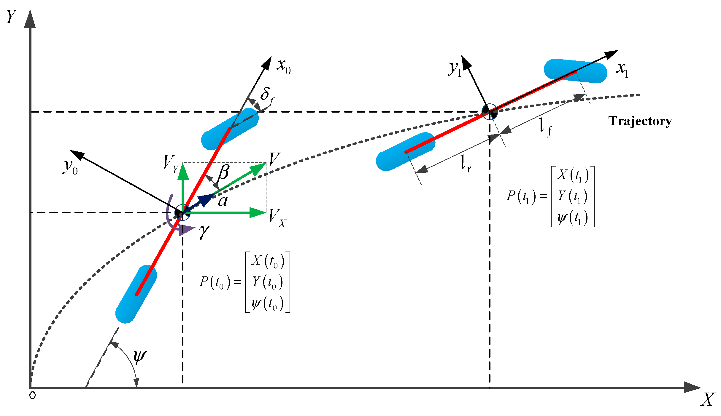 Sensors 19 01584 g001